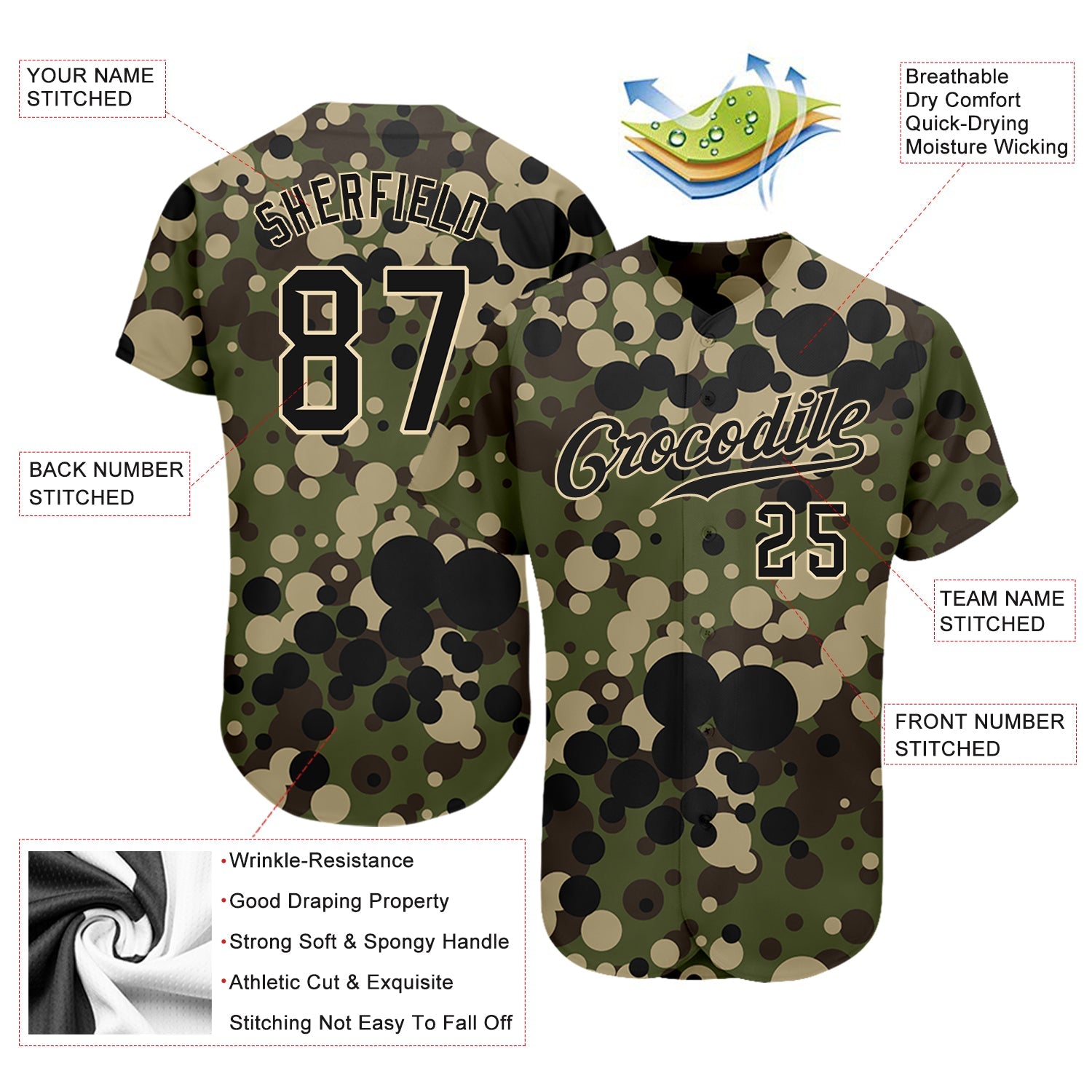 Custom Camo Black-Cream Authentic Salute To Service Baseball Jersey view 3