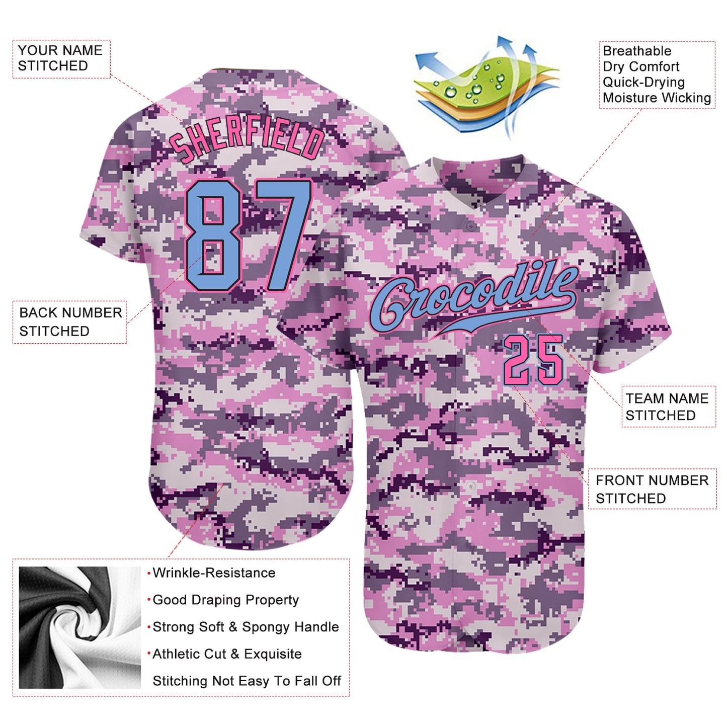 Custom Camo Light Blue-Pink Authentic Salute To Service Baseball Jersey view 3