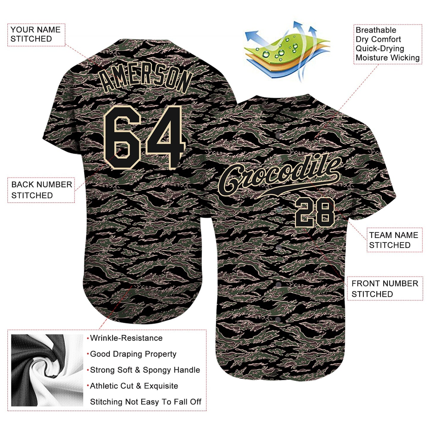 Custom Camo Black-Cream Authentic Salute To Service Baseball Jersey view 3