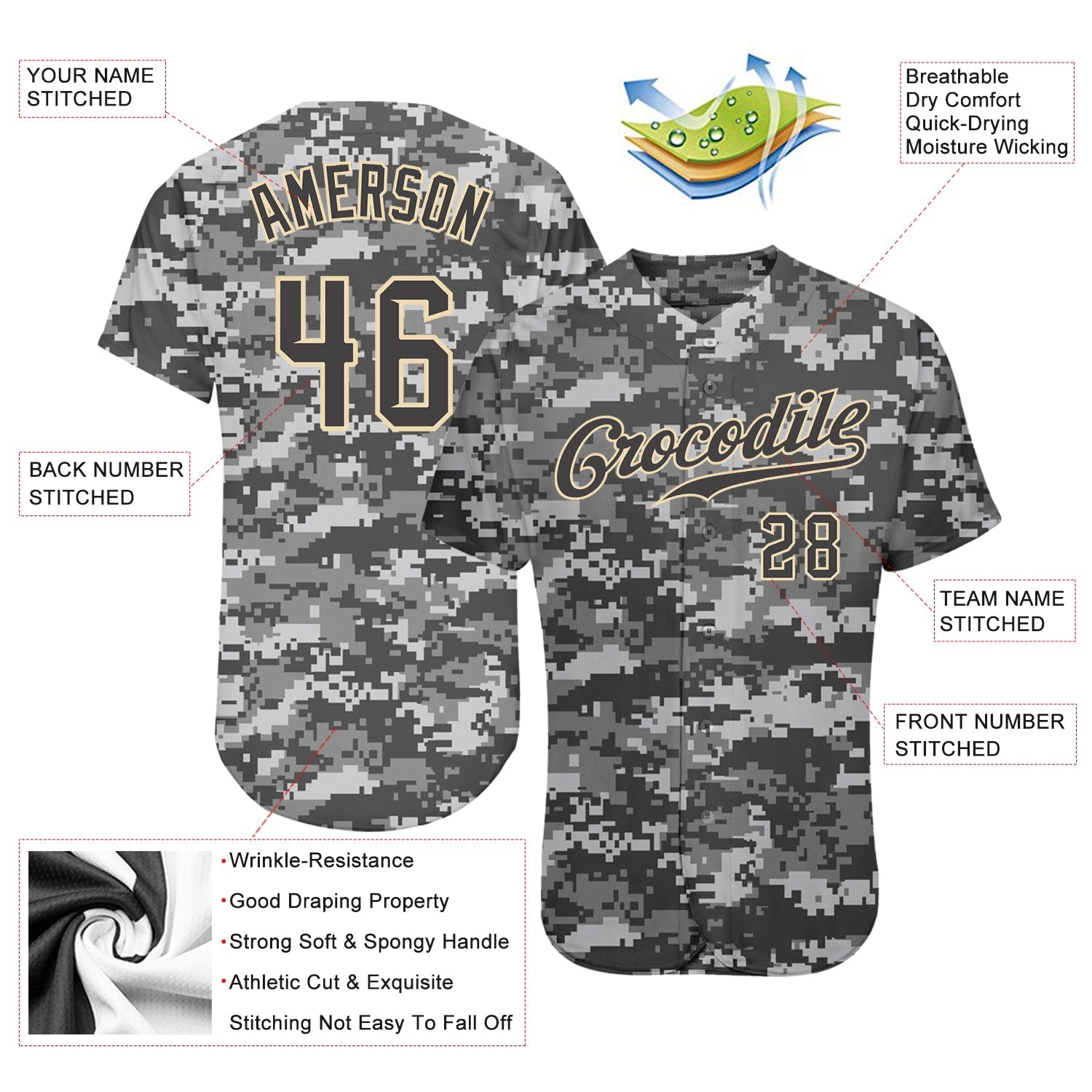 Custom Camo Steel Gray-Cream Authentic Salute To Service Baseball Jersey view 3