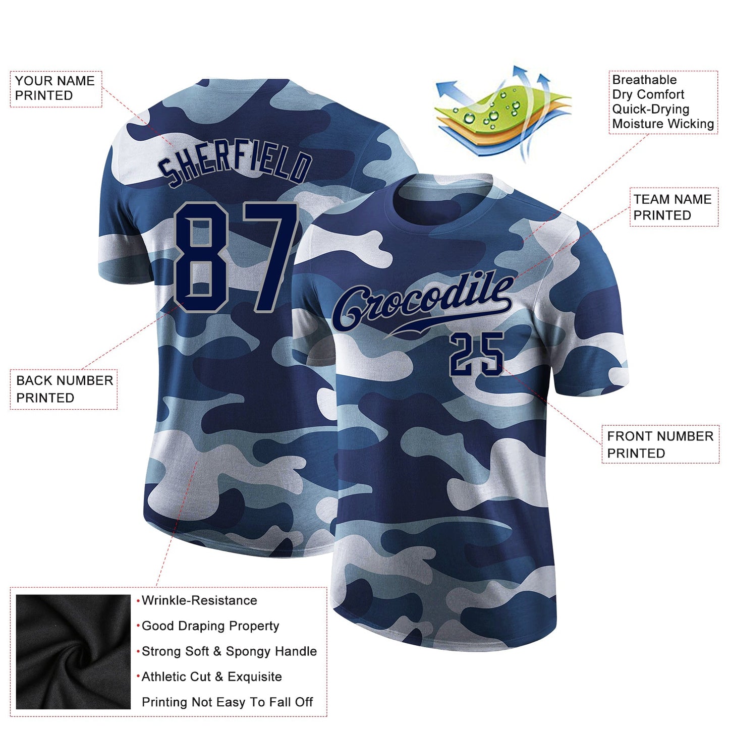 Custom Camo Navy-Gray Performance Salute To Service T-Shirt view 2