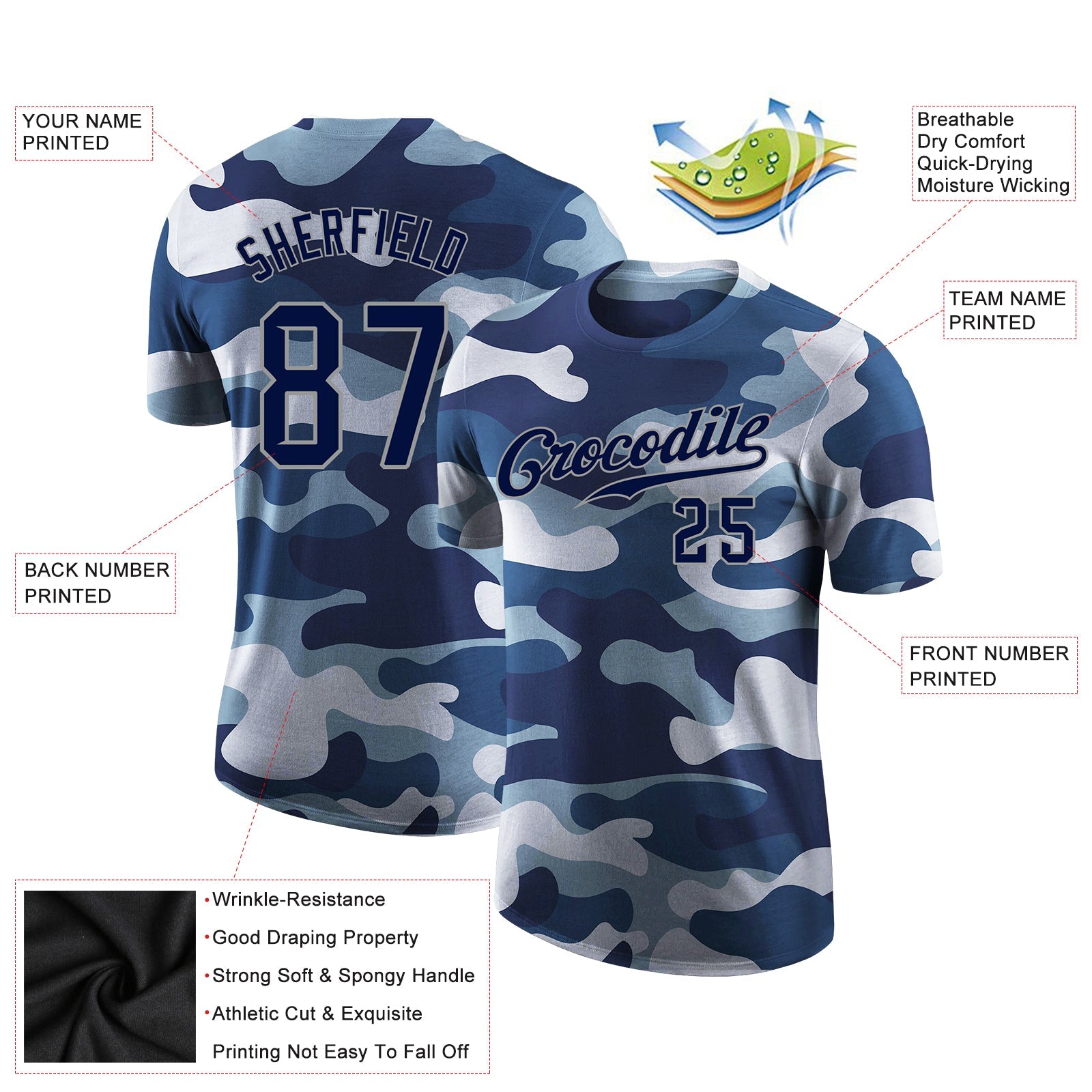 Custom Camo Navy-Gray Performance Salute To Service T-Shirt view 2