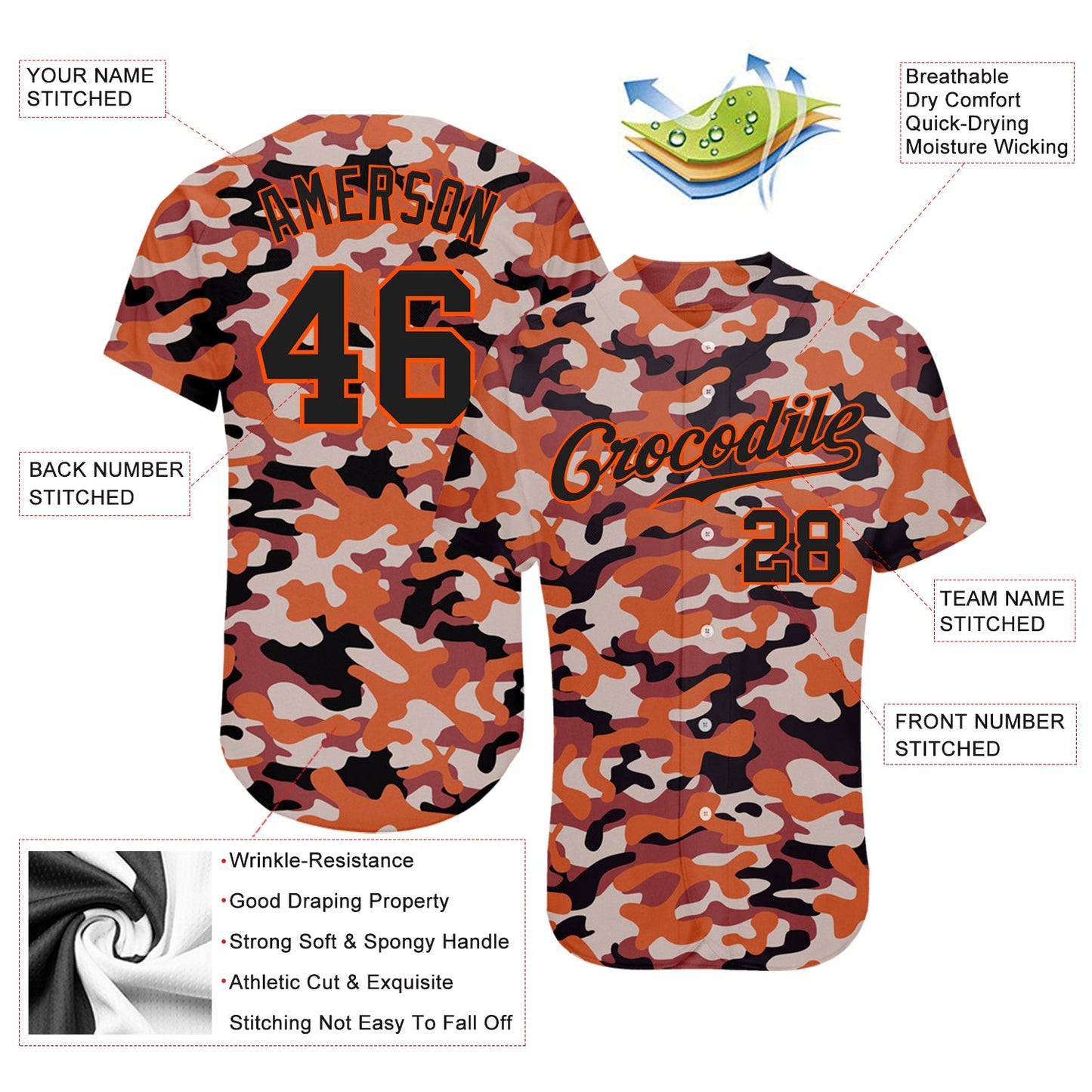 Custom Camo Black-Orange Authentic Salute To Service Baseball Jersey view 3