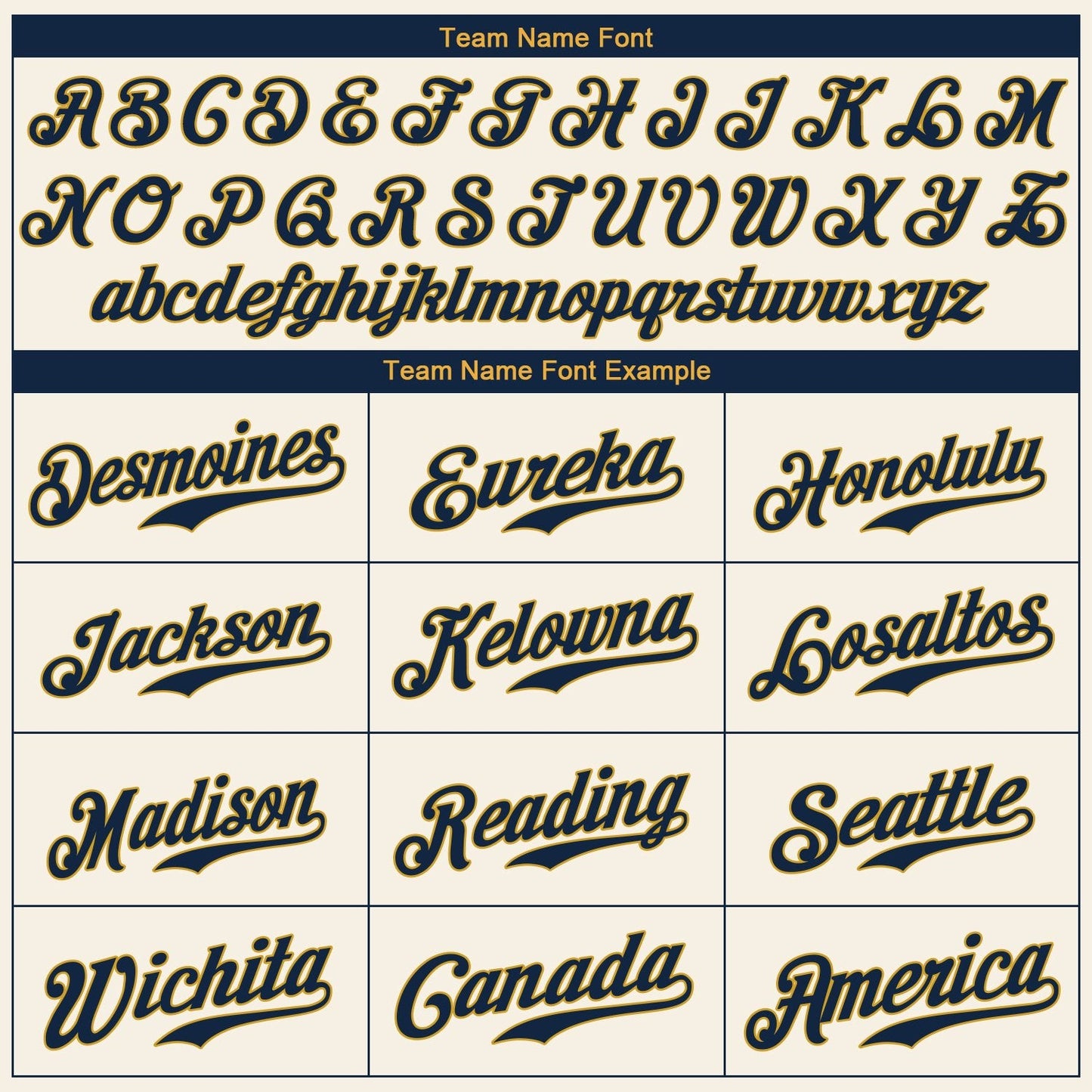 Custom Cream Navy-Gold Authentic Baseball Jersey view 5