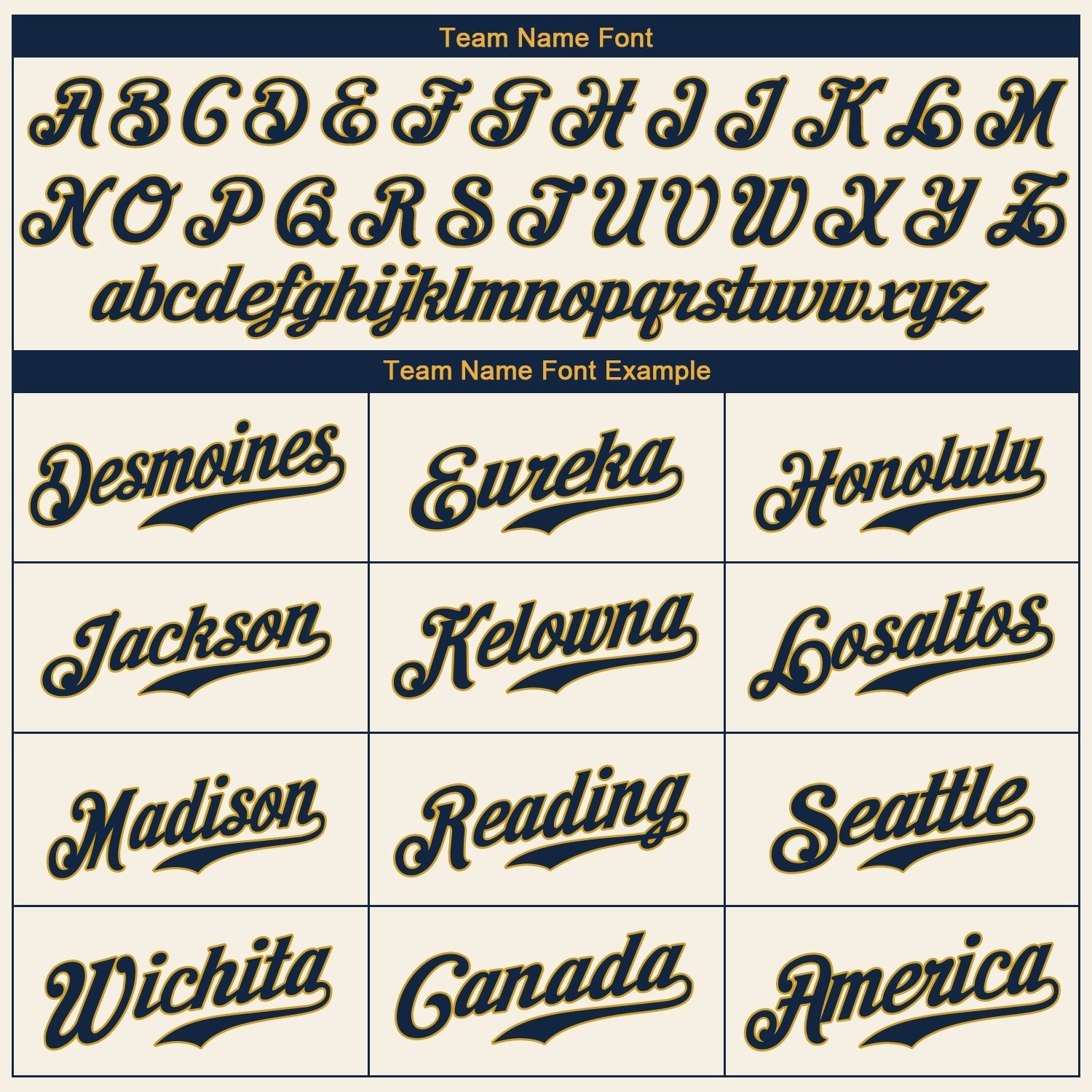 Custom Cream Navy-Gold Authentic Baseball Jersey view 5