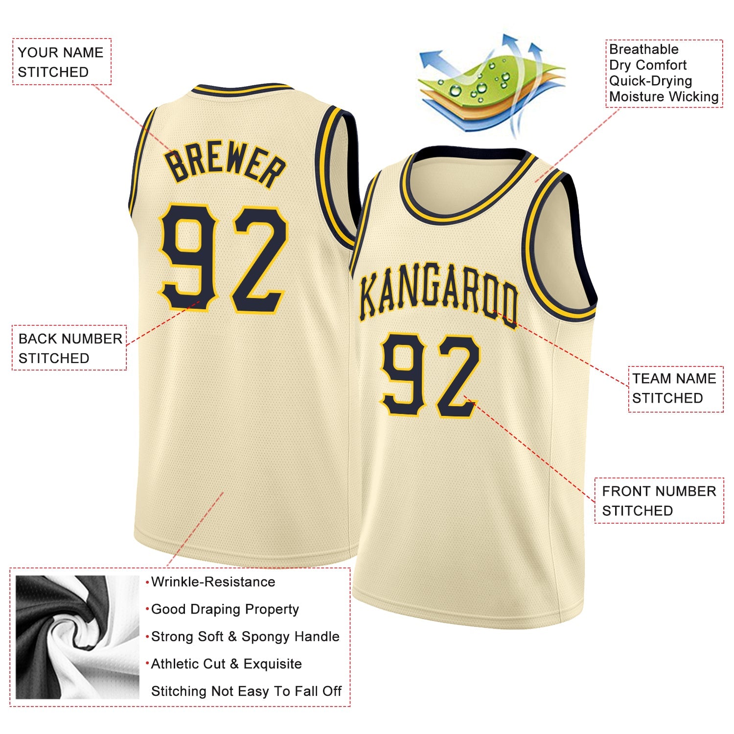 Custom Cream Navy-Gold Round Neck Rib-Knit Basketball Jersey view 2