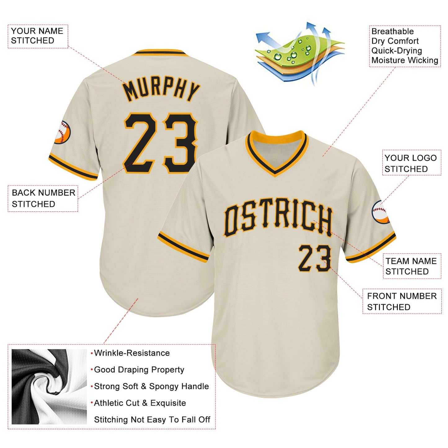 Custom Cream Black-Gold Authentic Throwback Rib-Knit Baseball Jersey Shirt view 4