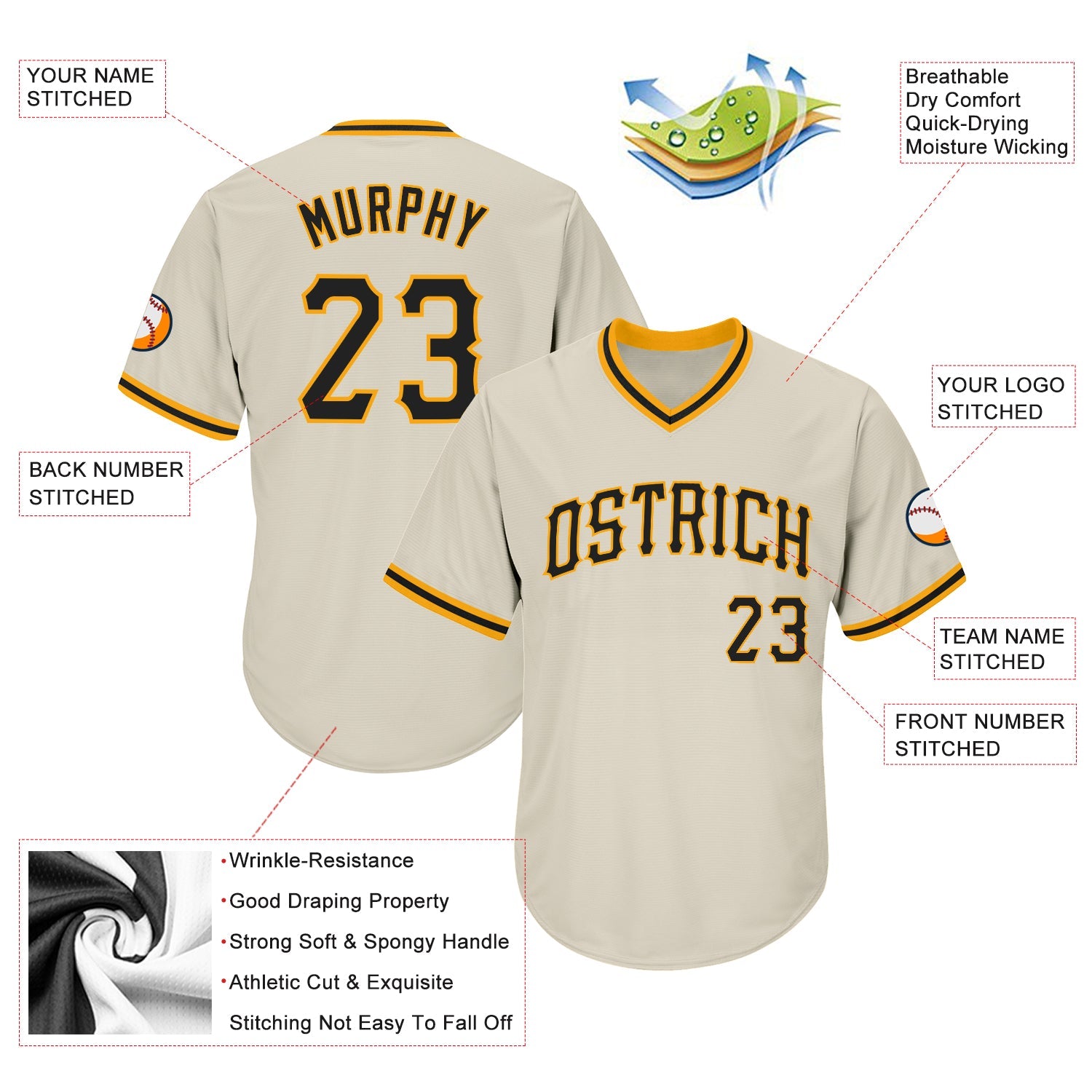 Custom Cream Black-Gold Authentic Throwback Rib-Knit Baseball Jersey Shirt view 4