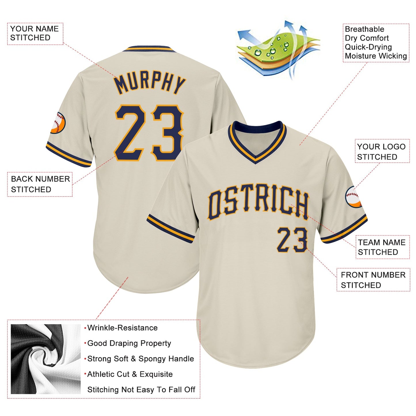Custom Cream Navy-Gold Authentic Throwback Rib-Knit Baseball Jersey Shirt view 4