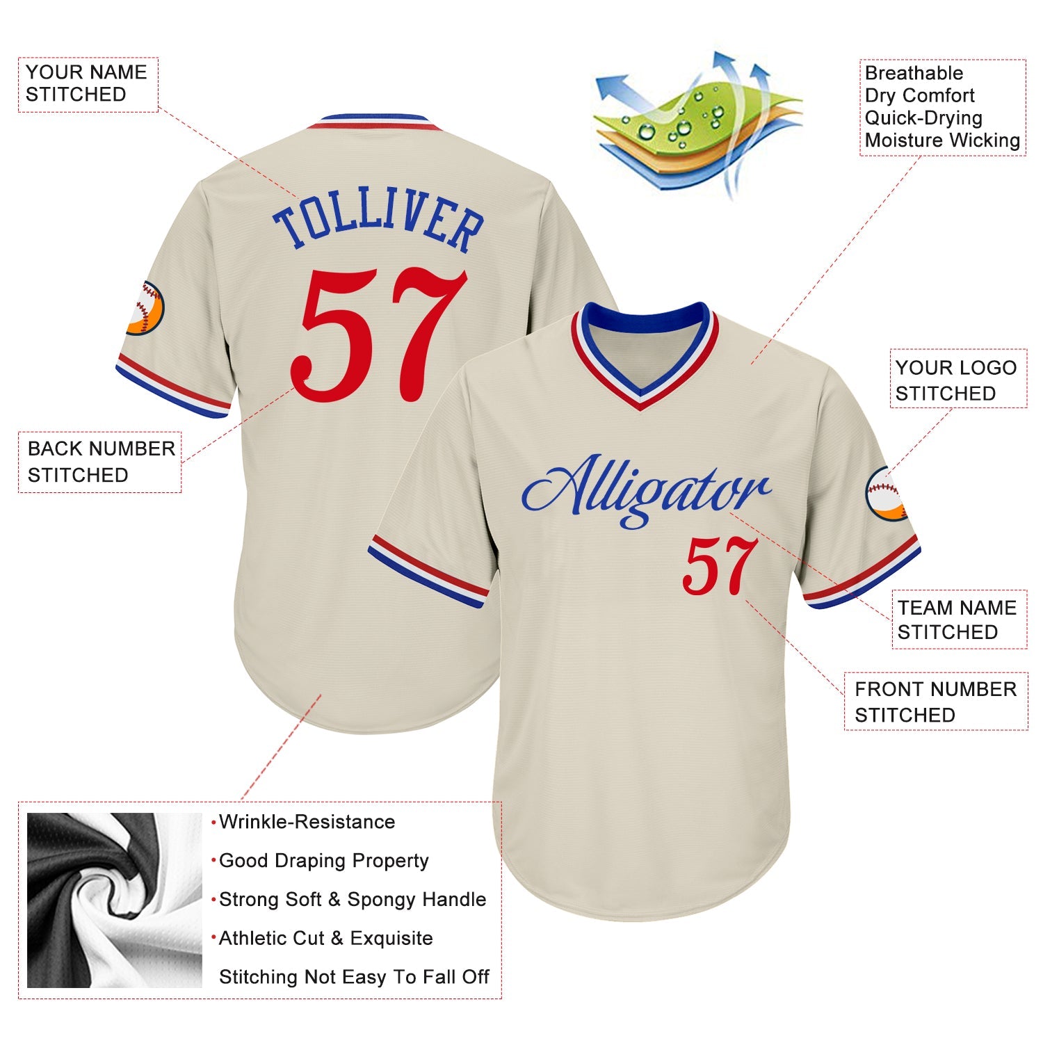 Custom Cream Red-Royal Authentic Throwback Rib-Knit Baseball Jersey Shirt view 4