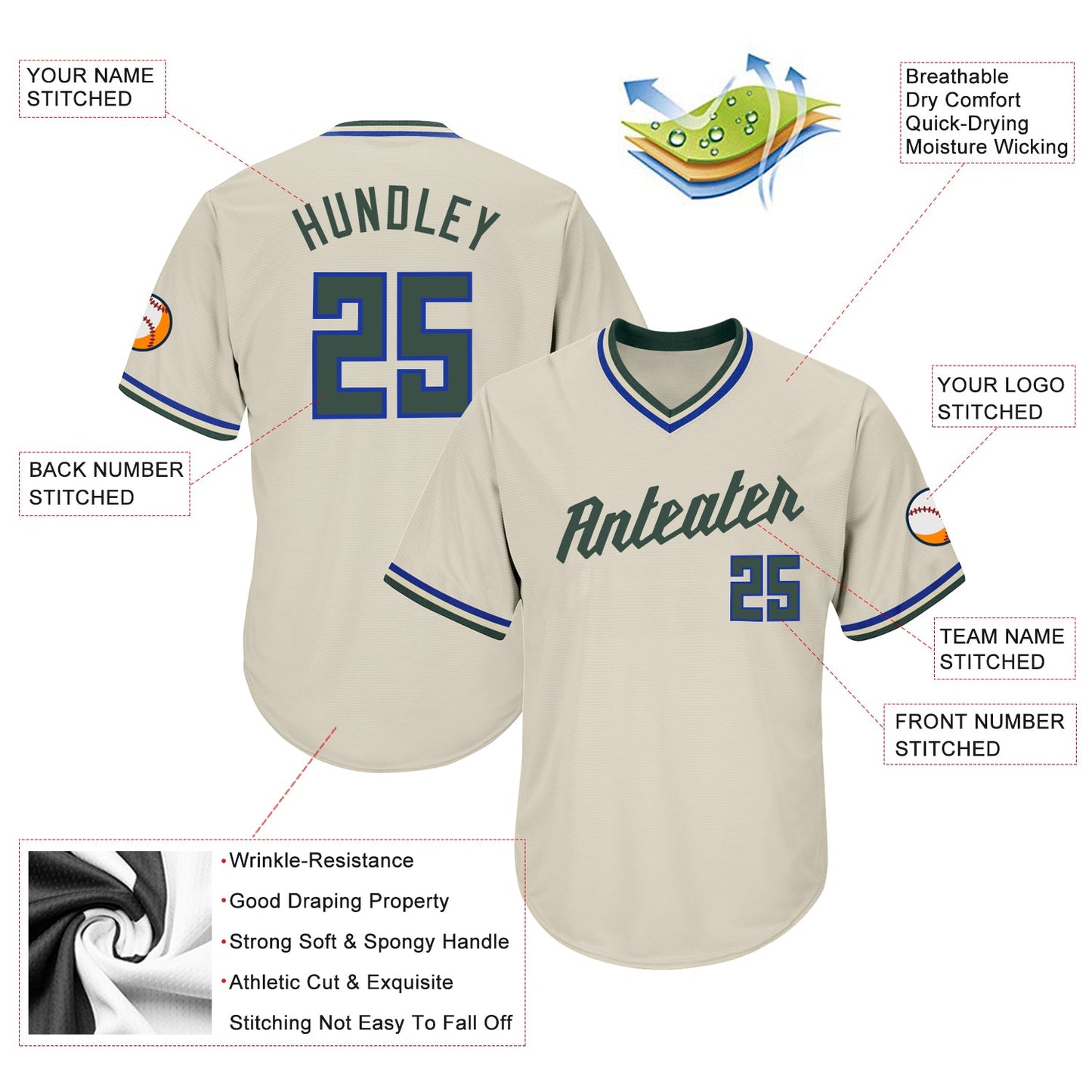 Custom Cream Hunter Green-Royal Authentic Throwback Rib-Knit Baseball Jersey Shirt view 5