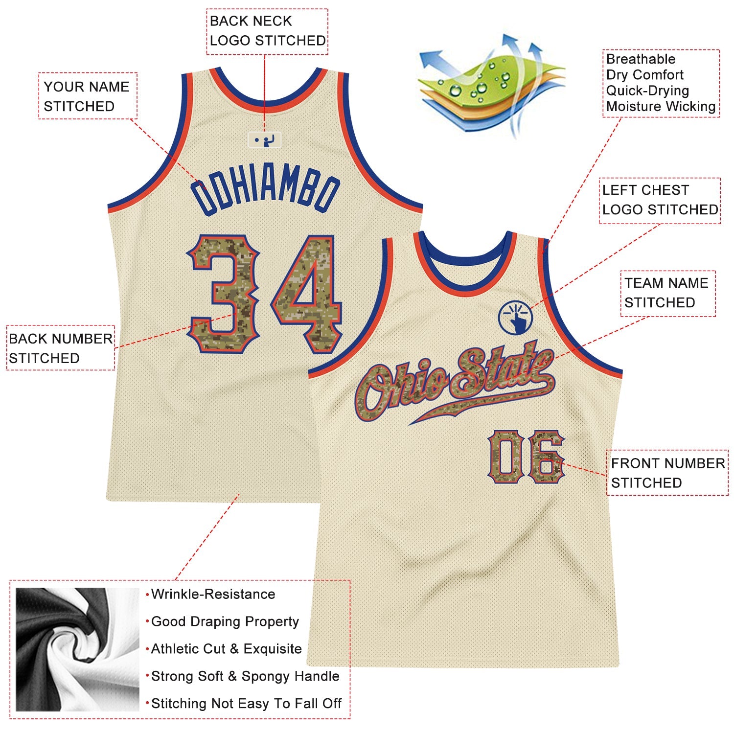 Custom Cream Camo-Royal Authentic Throwback Basketball Jersey view 2