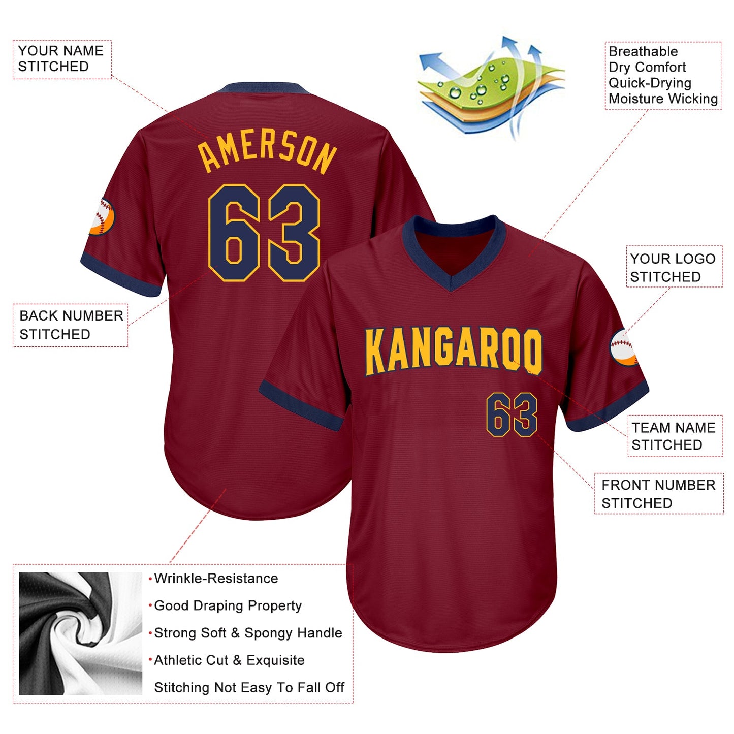 Custom Crimson Navy-Gold Authentic Throwback Rib-Knit Baseball Jersey Shirt view 4