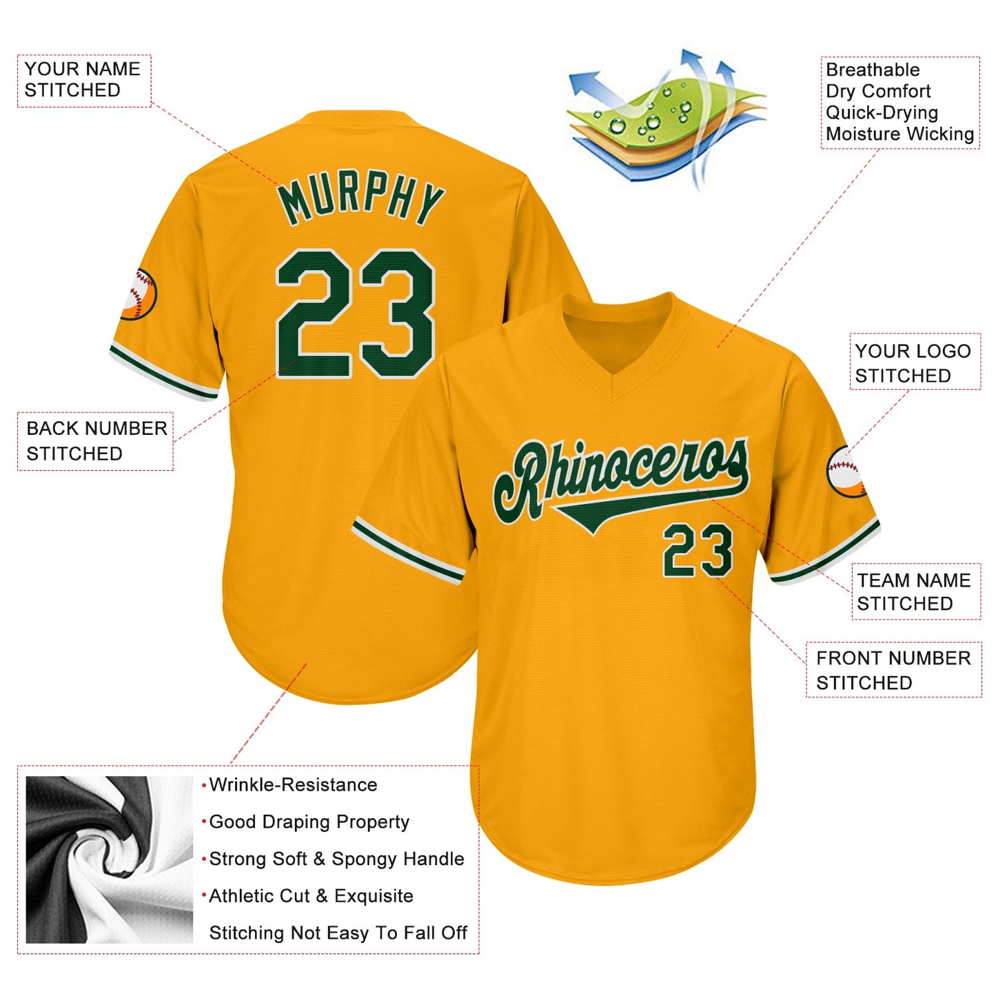 Custom Gold Green-White Authentic Throwback Rib-Knit Baseball Jersey Shirt view 4