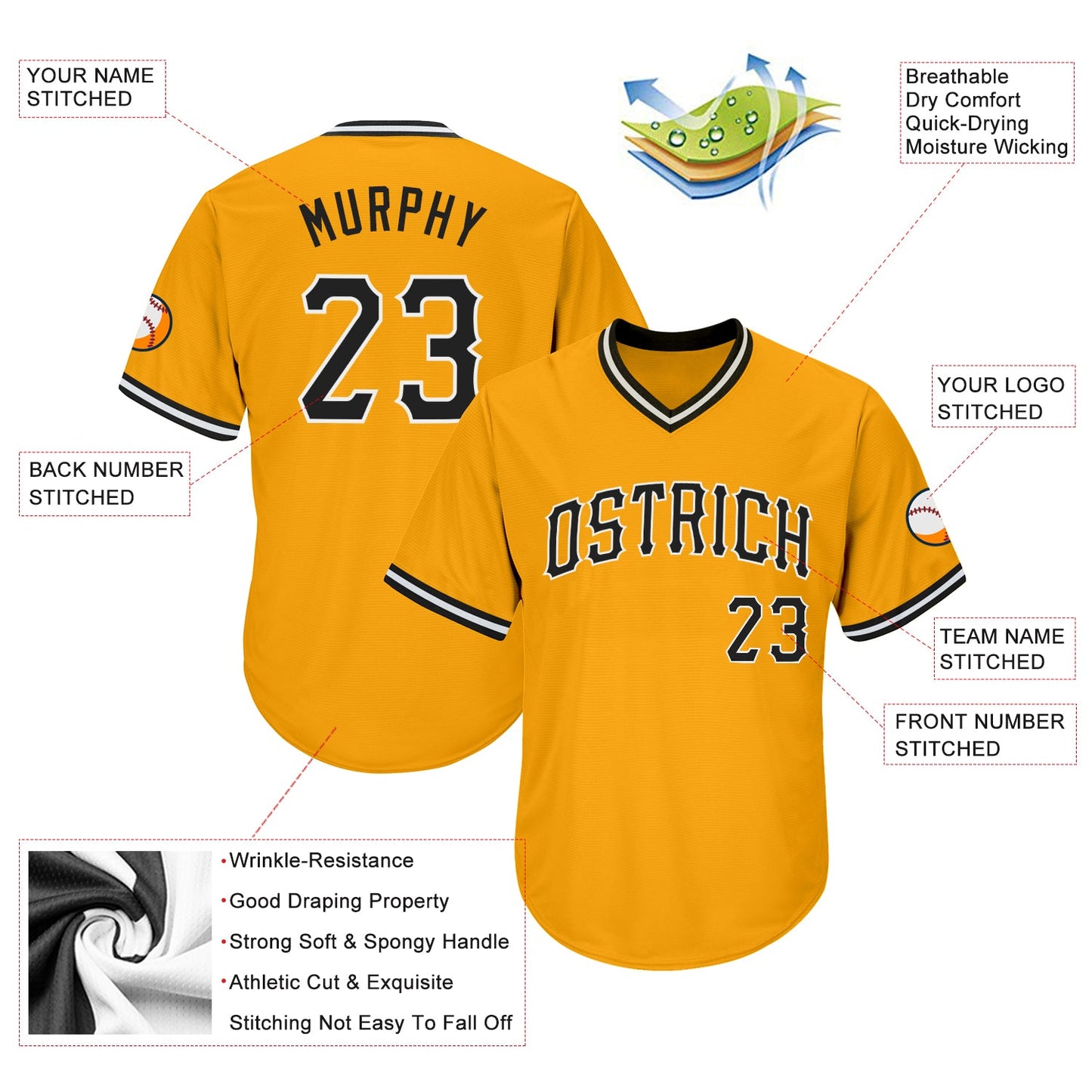 Custom Gold Black-White Authentic Throwback Rib-Knit Baseball Jersey Shirt view 4