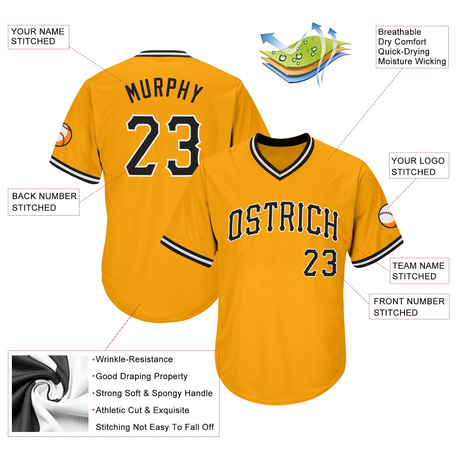 Custom Gold Black-White Authentic Throwback Rib-Knit Baseball Jersey Shirt view 4
