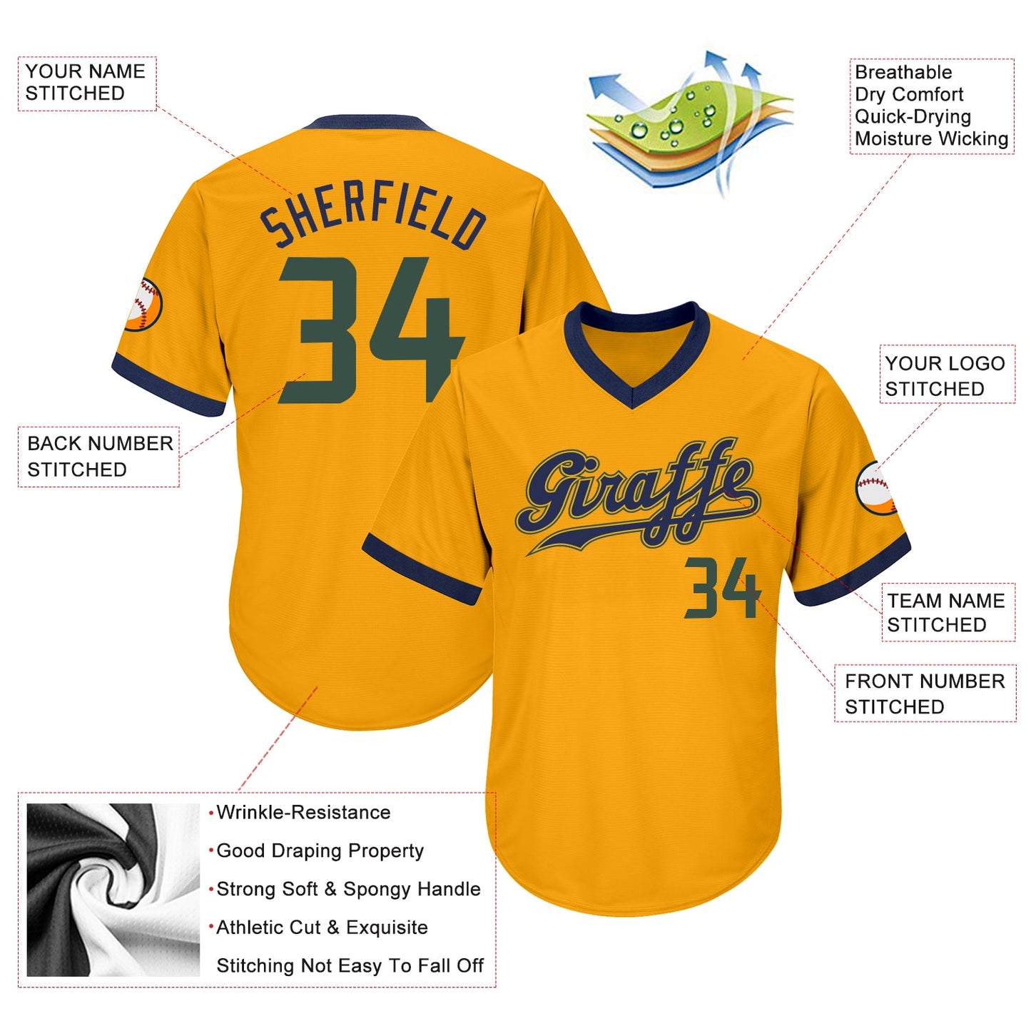 Custom Gold Hunter Green-Navy Authentic Throwback Rib-Knit Baseball Jersey Shirt view 4