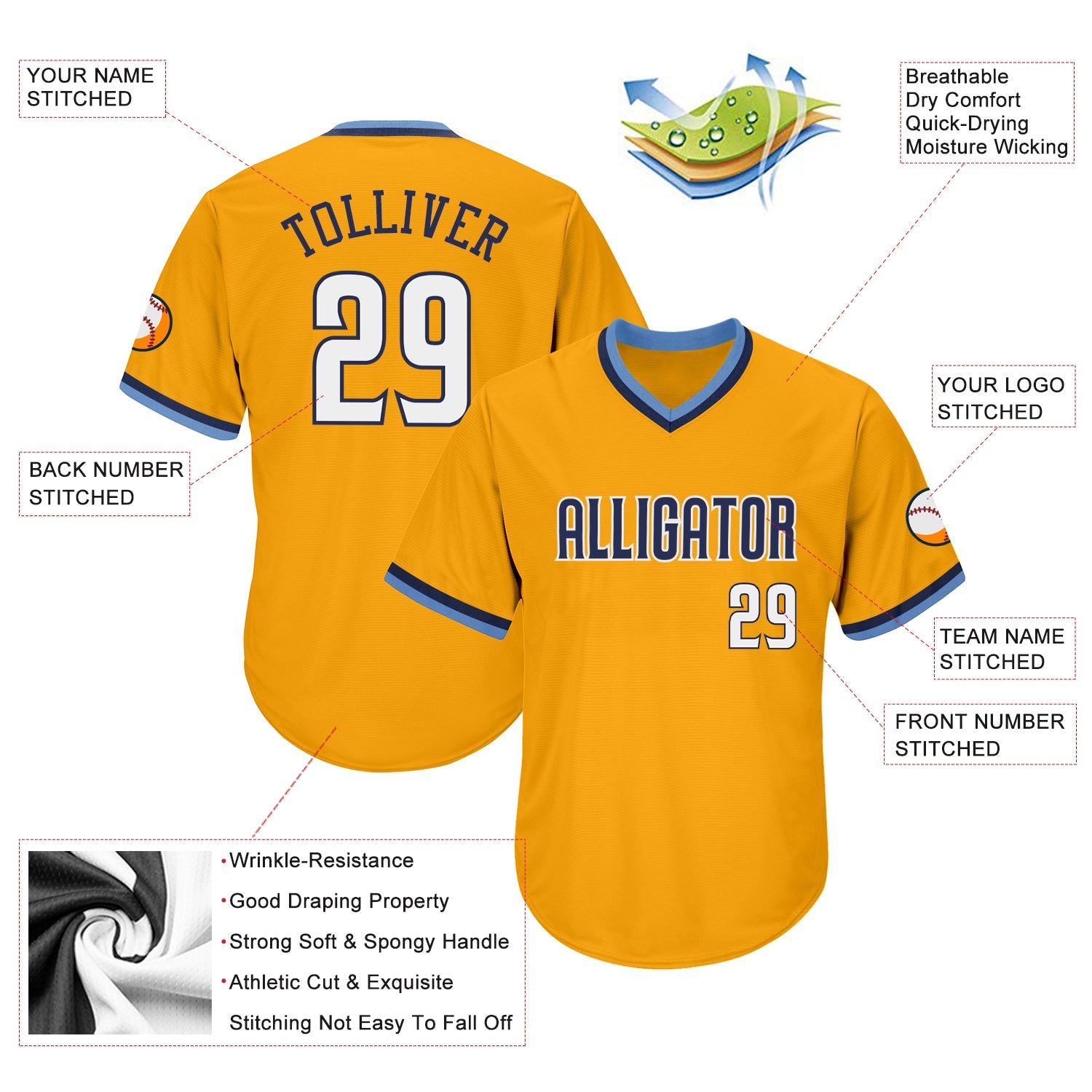 Custom Gold White-Navy Authentic Throwback Rib-Knit Baseball Jersey Shirt view 4