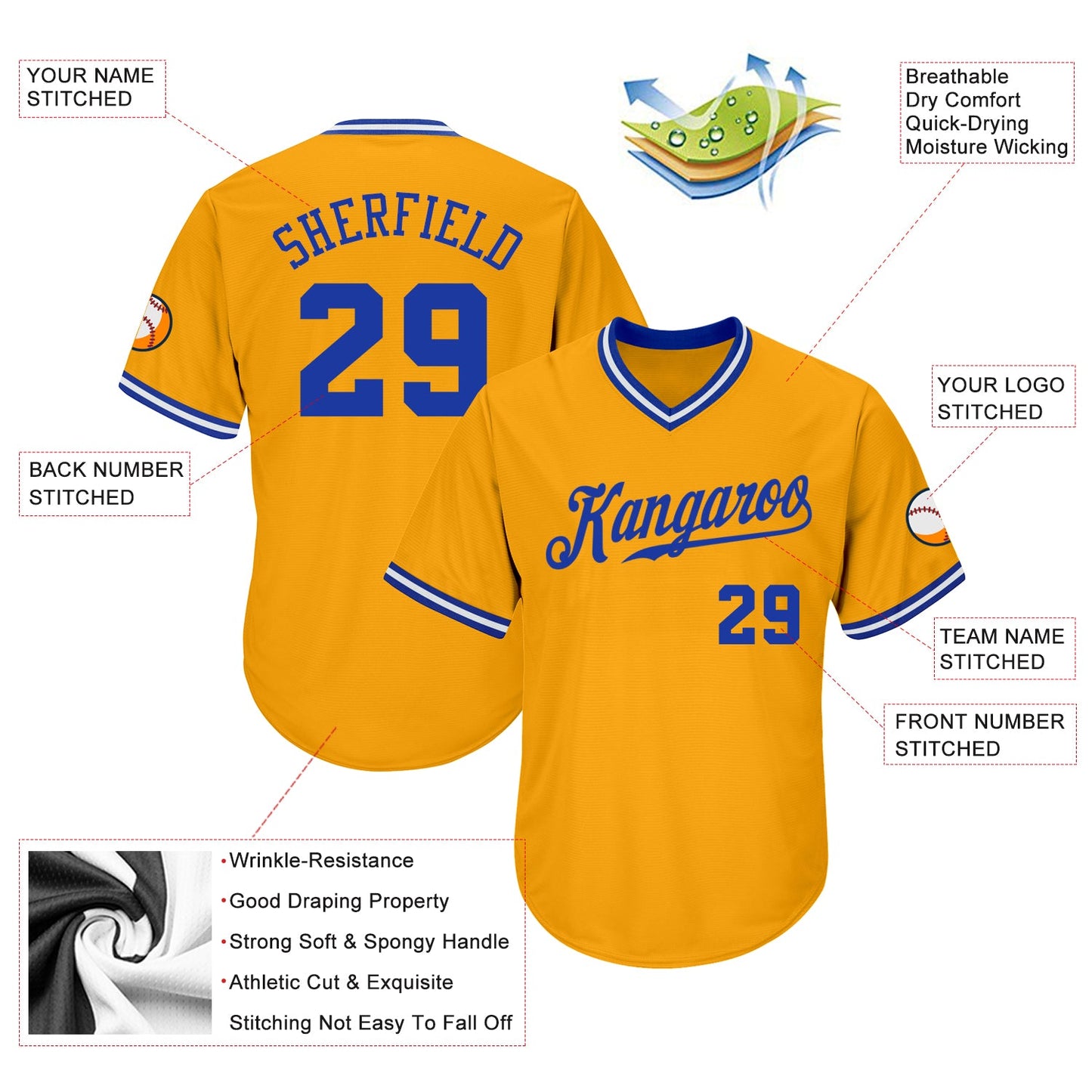 Custom Gold Royal-White Authentic Throwback Rib-Knit Baseball Jersey Shirt view 5