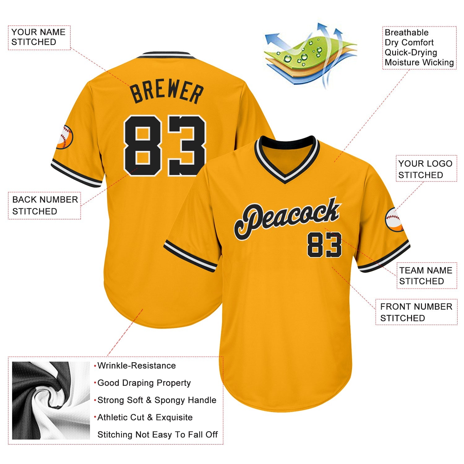 Custom Gold Black-White Authentic Throwback Rib-Knit Baseball Jersey Shirt view 4