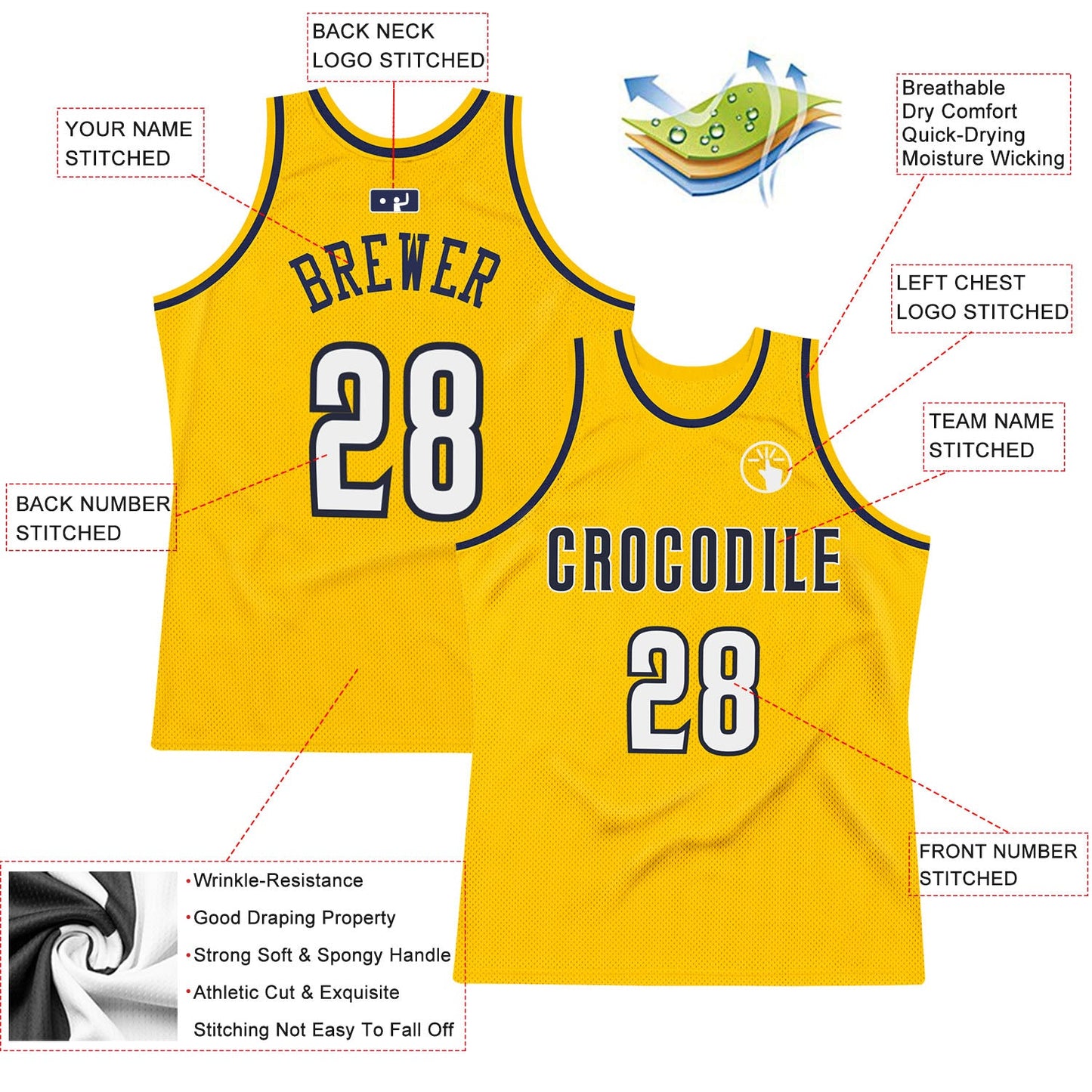 Custom Gold White-Navy Authentic Throwback Basketball Jersey view 2