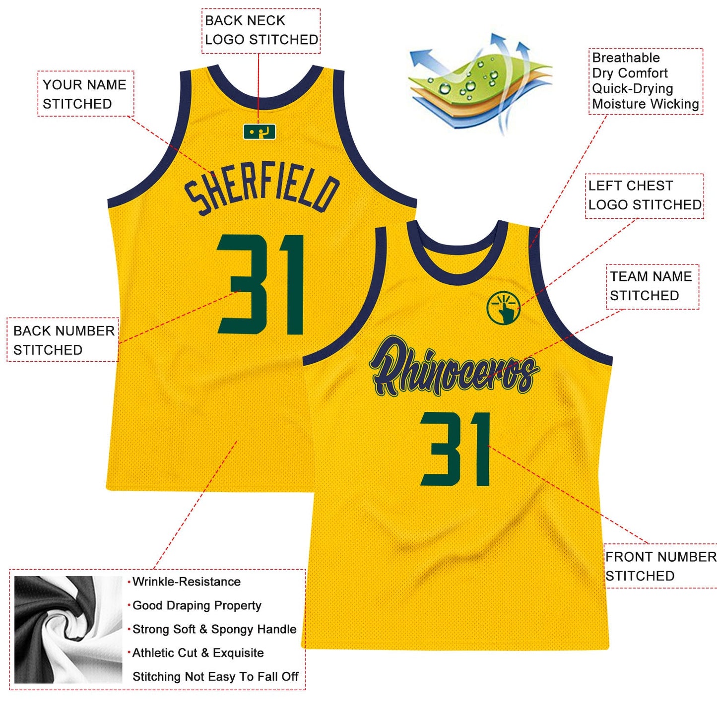 Custom Gold Hunter Green-Navy Authentic Throwback Basketball Jersey view 2