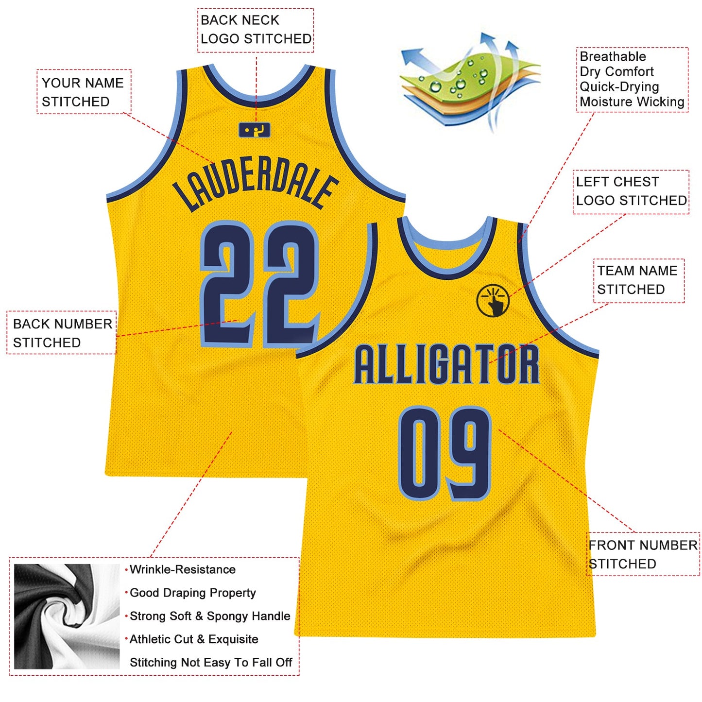 Custom Gold Navy-Light Blue Authentic Throwback Basketball Jersey view 2