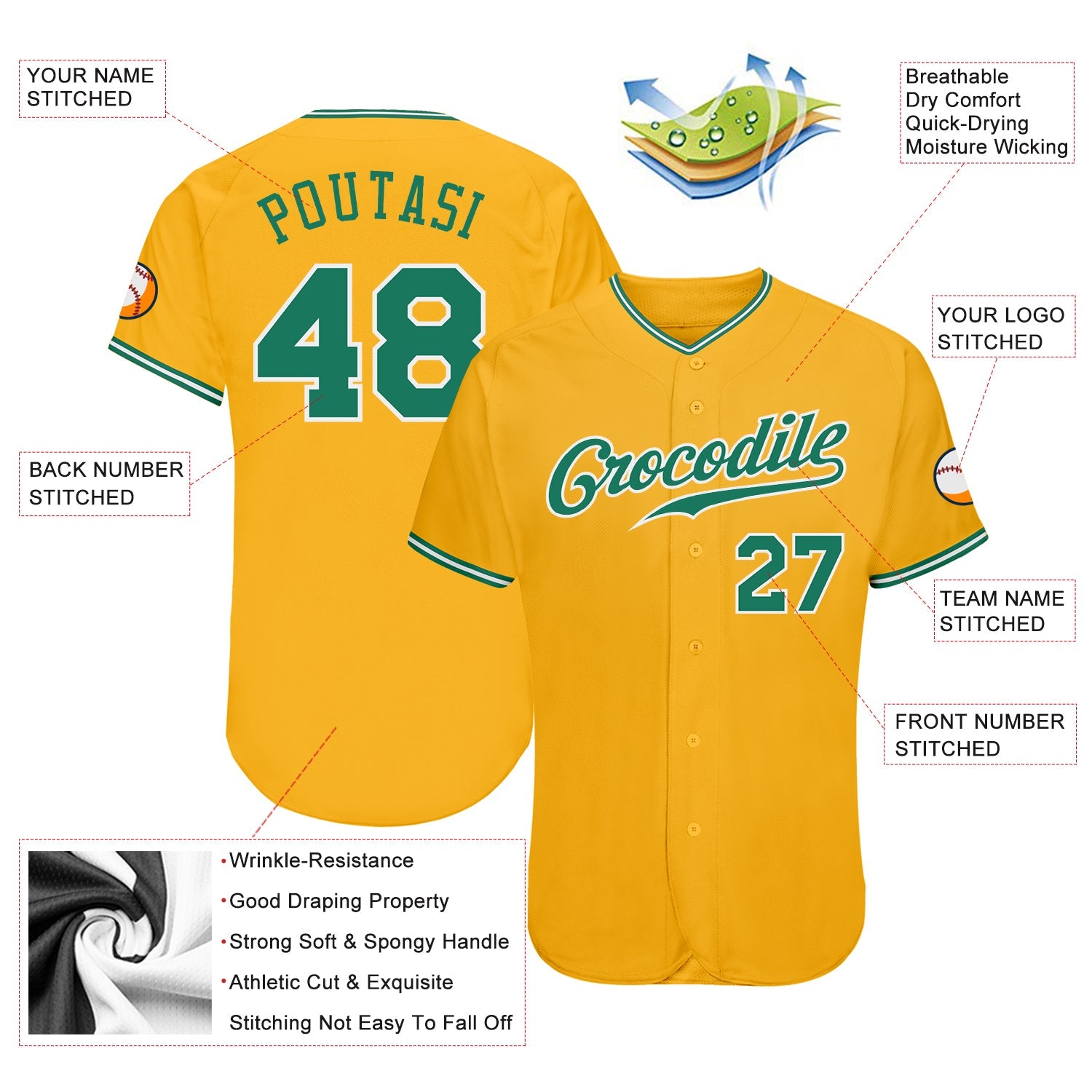 Custom Gold Kelly Green-White Authentic Baseball Jersey view 3
