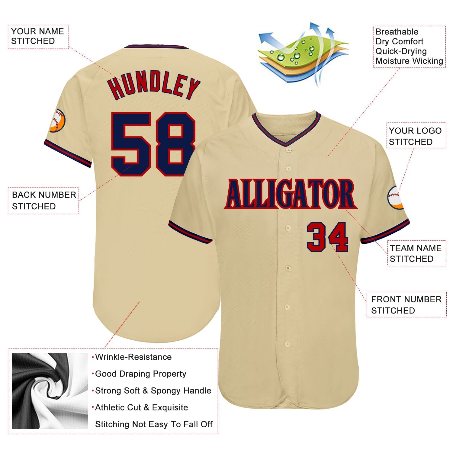Custom Sand Navy-Red Authentic Baseball Jersey view 3