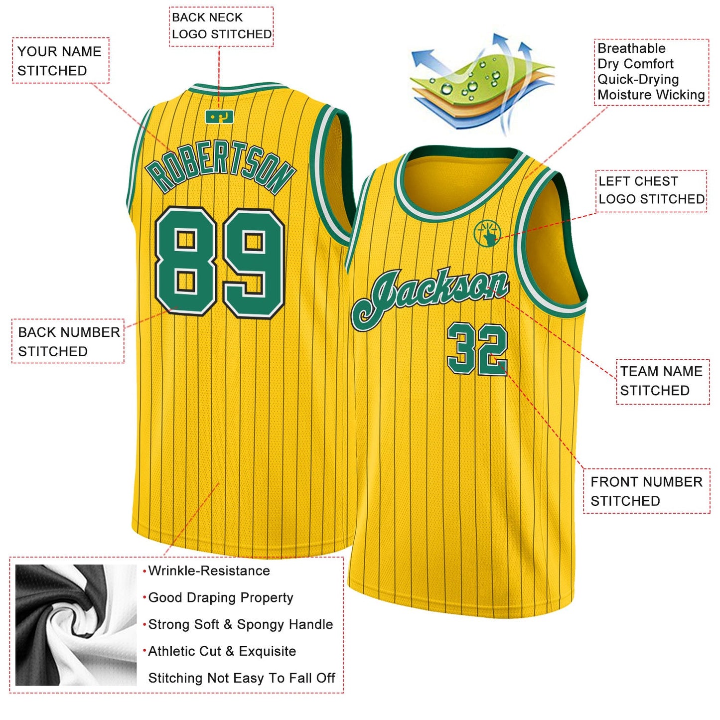 Custom Gold Black Pinstripe Kelly Green-White Authentic Basketball Jersey view 2
