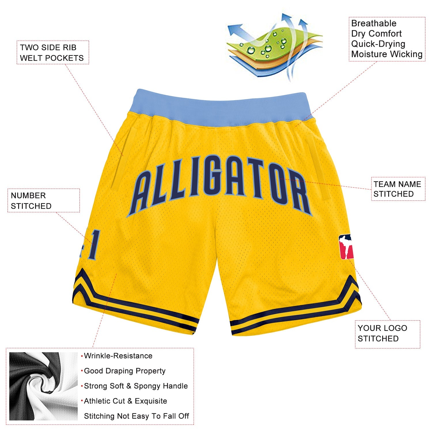 Custom Gold Navy-Light Blue Authentic Throwback Basketball Shorts view 2