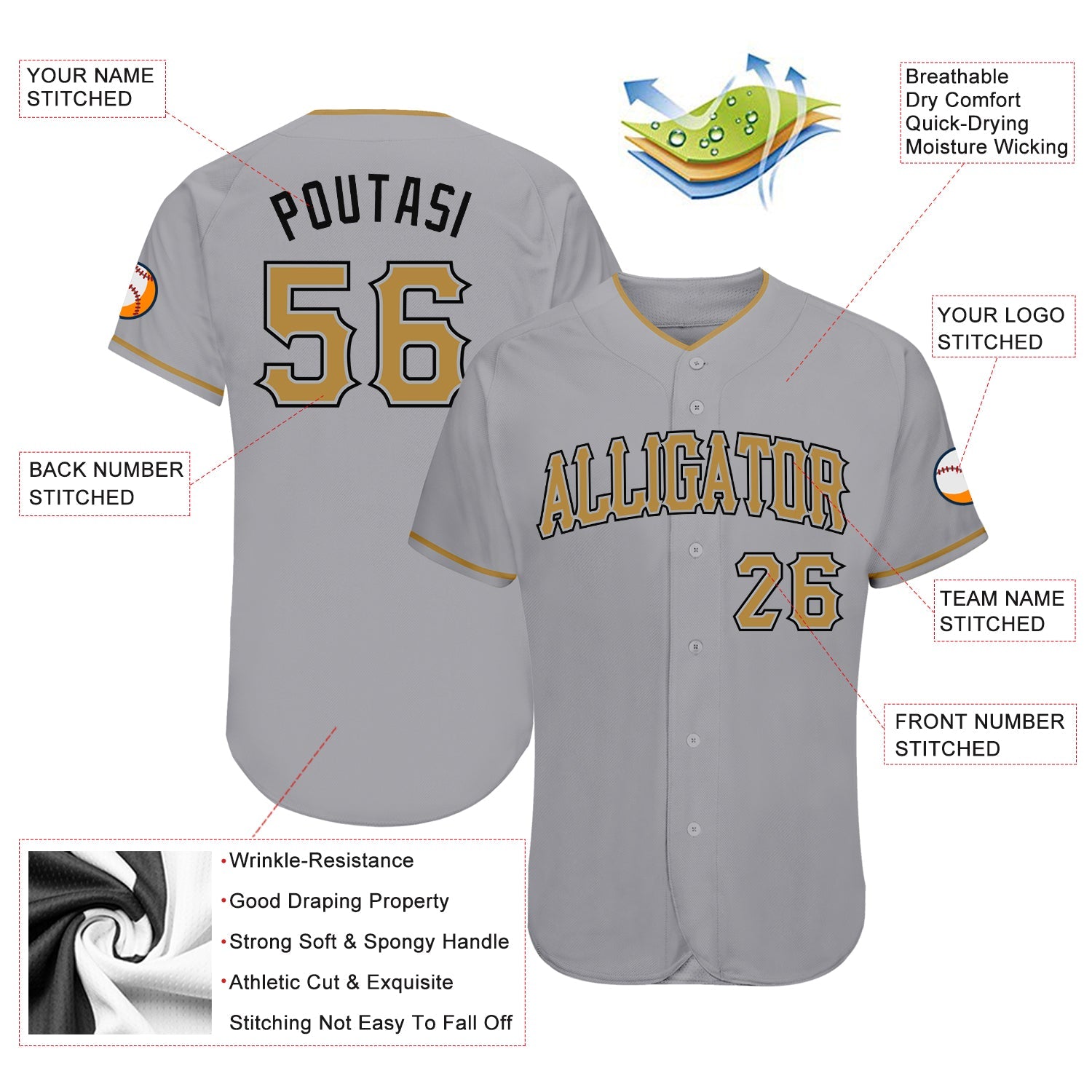 Custom Gray Old Gold-Black Authentic Baseball Jersey view 3