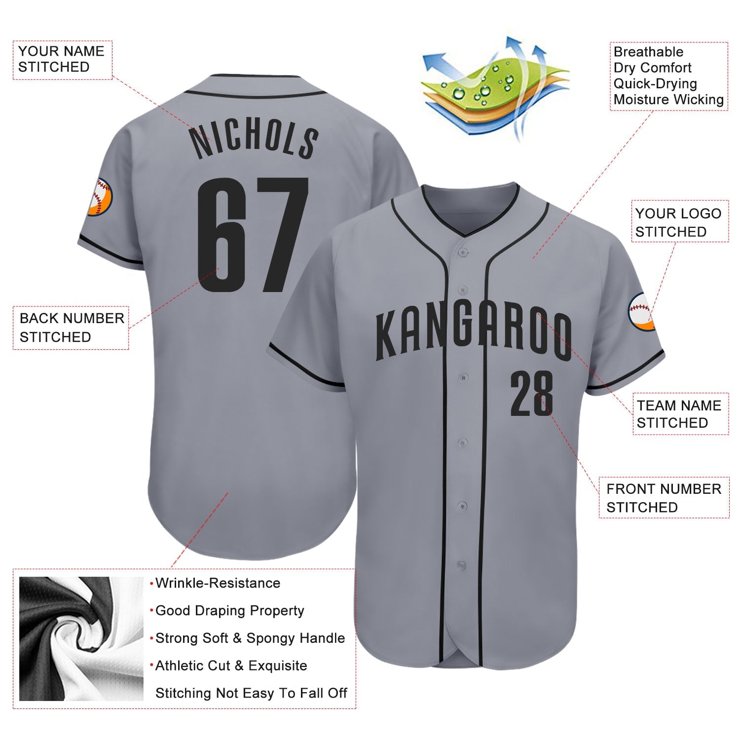 Custom Gray Black Authentic Baseball Jersey view 3