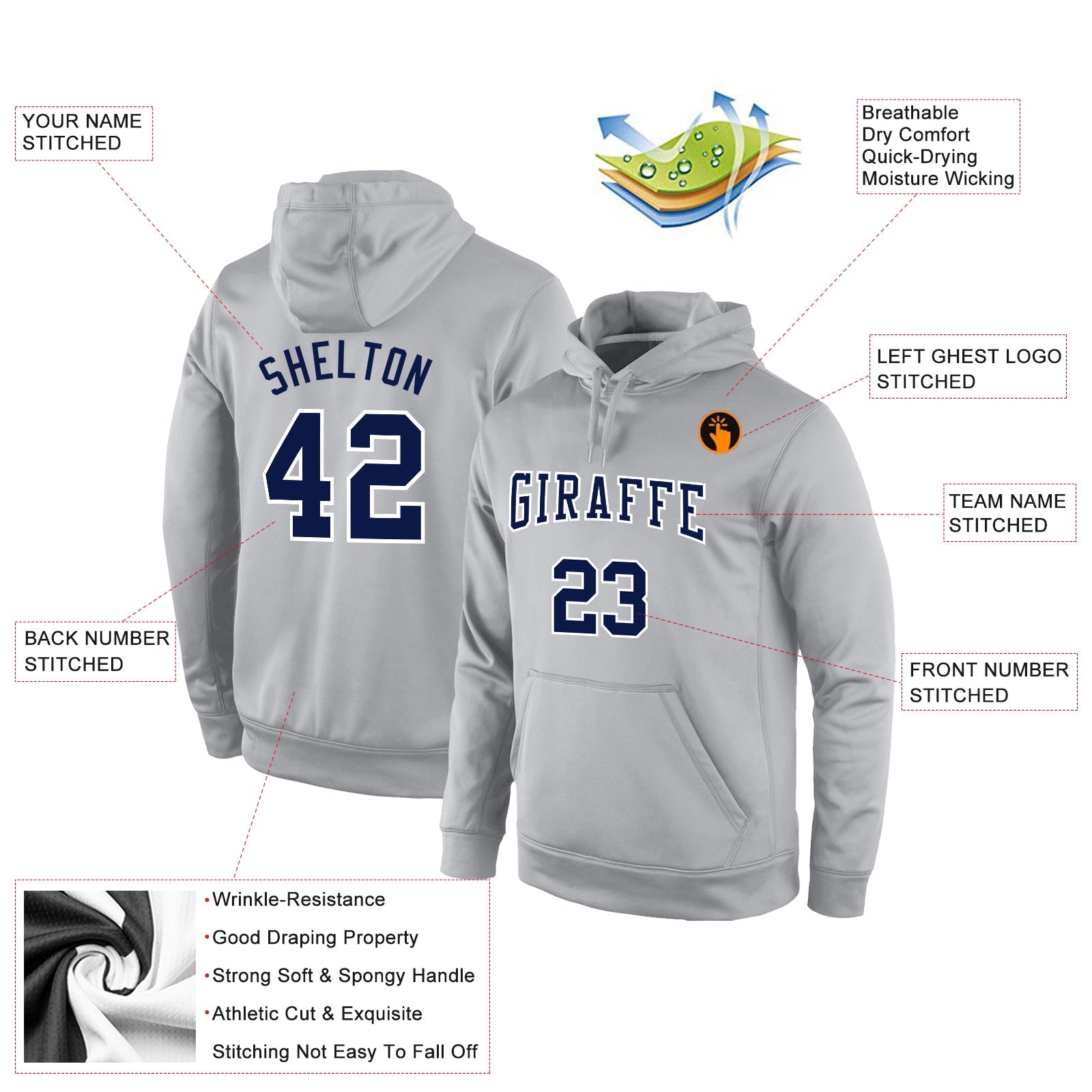Custom Stitched Gray Navy-White Sports Pullover Sweatshirt Hoodie view 2