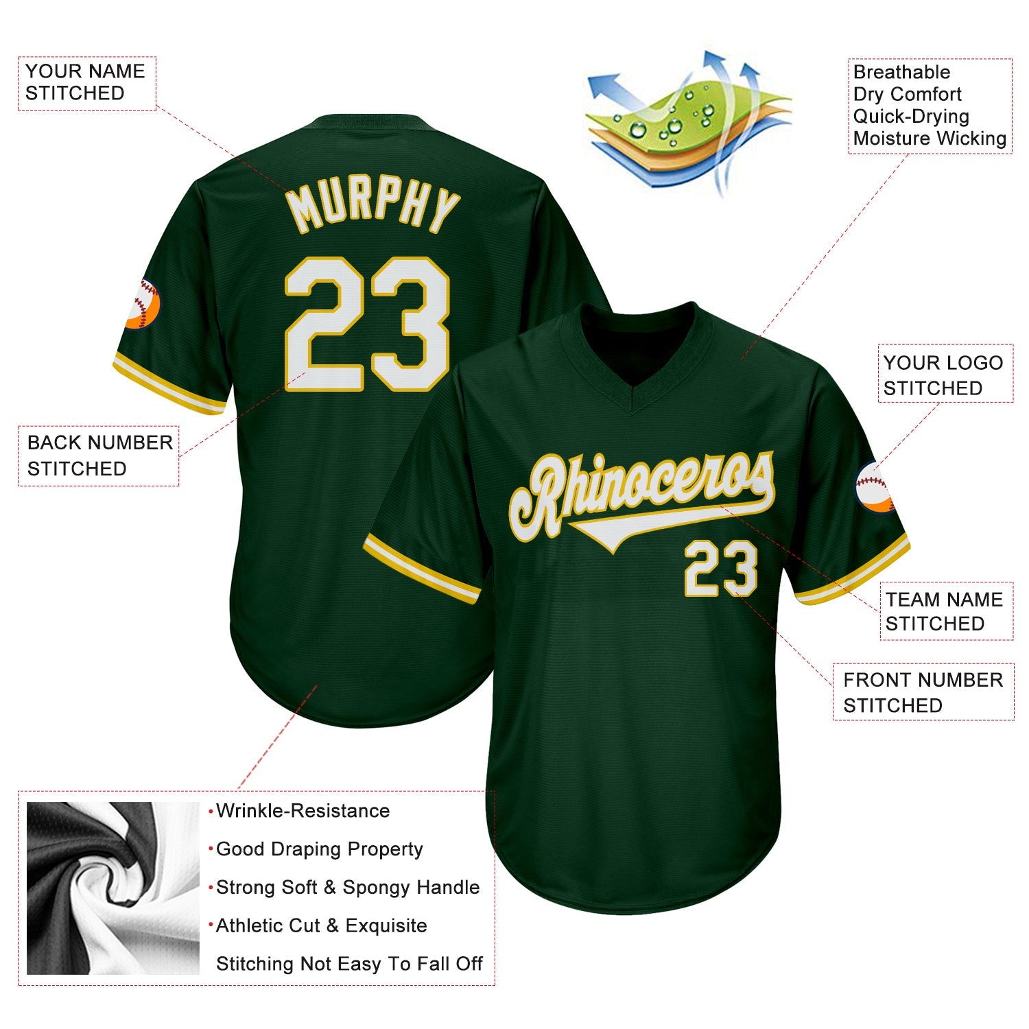 Custom Green White-Gold Authentic Throwback Rib-Knit Baseball Jersey Shirt view 4