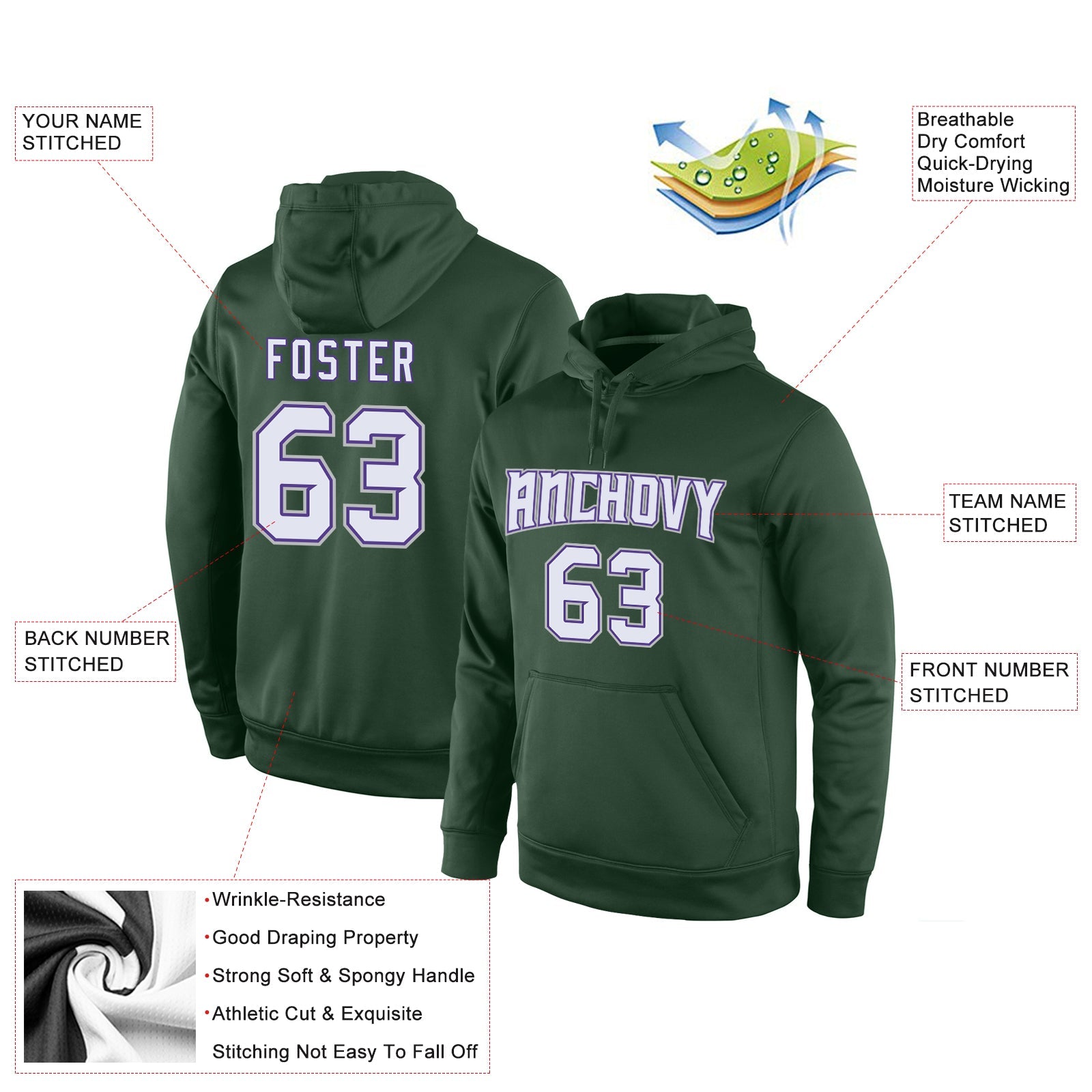 Custom Stitched Green White-Purple Sports Pullover Sweatshirt Hoodie view 4