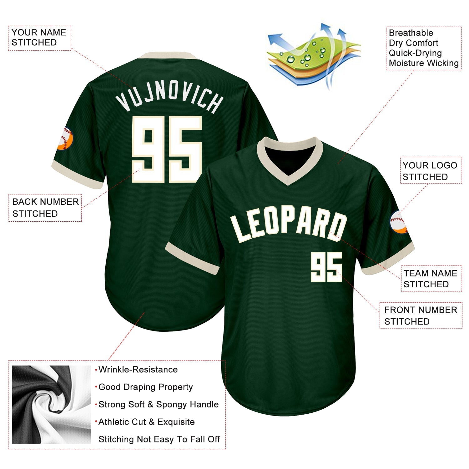 Custom Green White-Cream Authentic Throwback Rib-Knit Baseball Jersey Shirt view 5