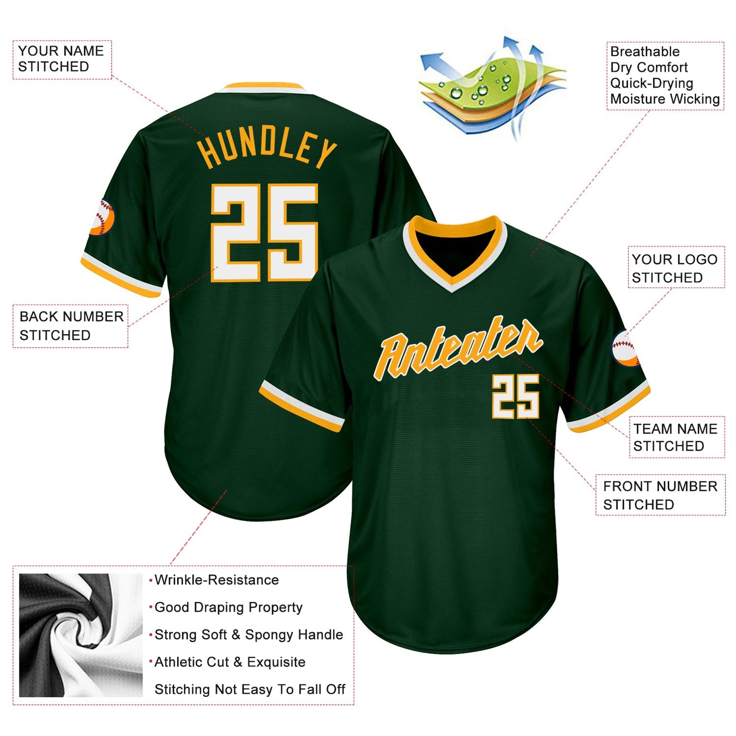 Custom Green White-Gold Authentic Throwback Rib-Knit Baseball Jersey Shirt view 4