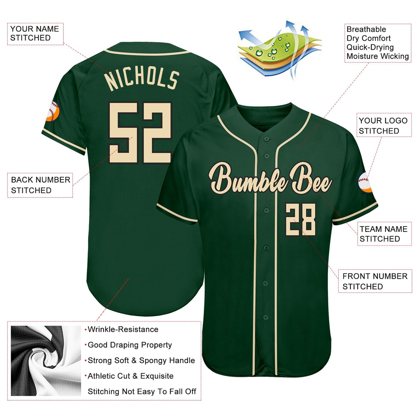 Custom Green Cream-Black Authentic Baseball Jersey view 3