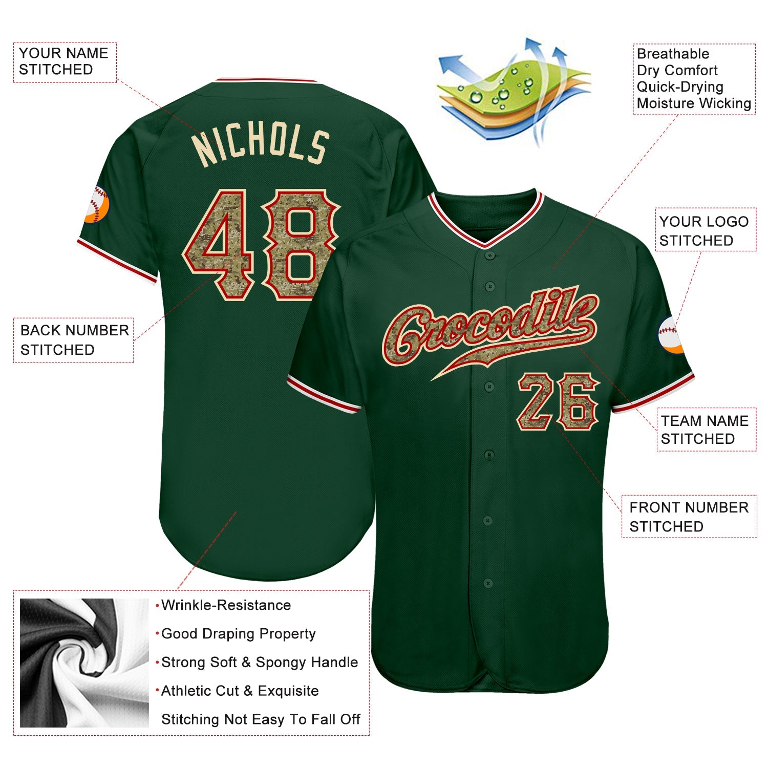 Custom Green Camo-Red Authentic Baseball Jersey view 3