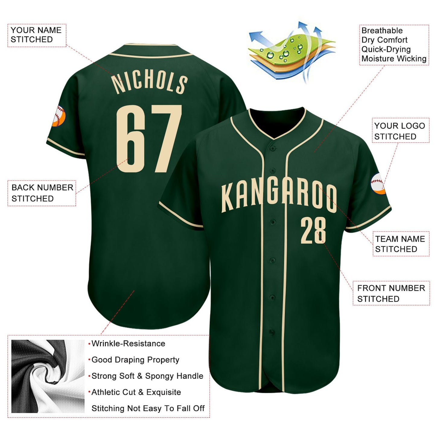 Custom Green Cream Authentic Baseball Jersey view 3