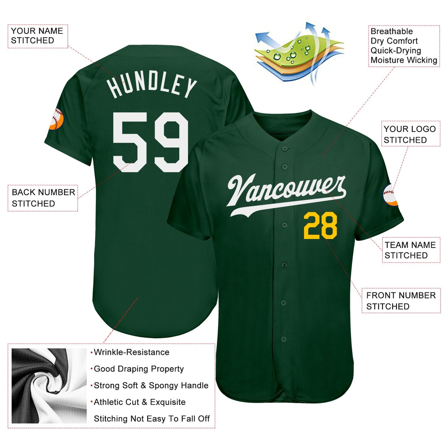 Custom Green White-Gold Authentic Baseball Jersey view 3
