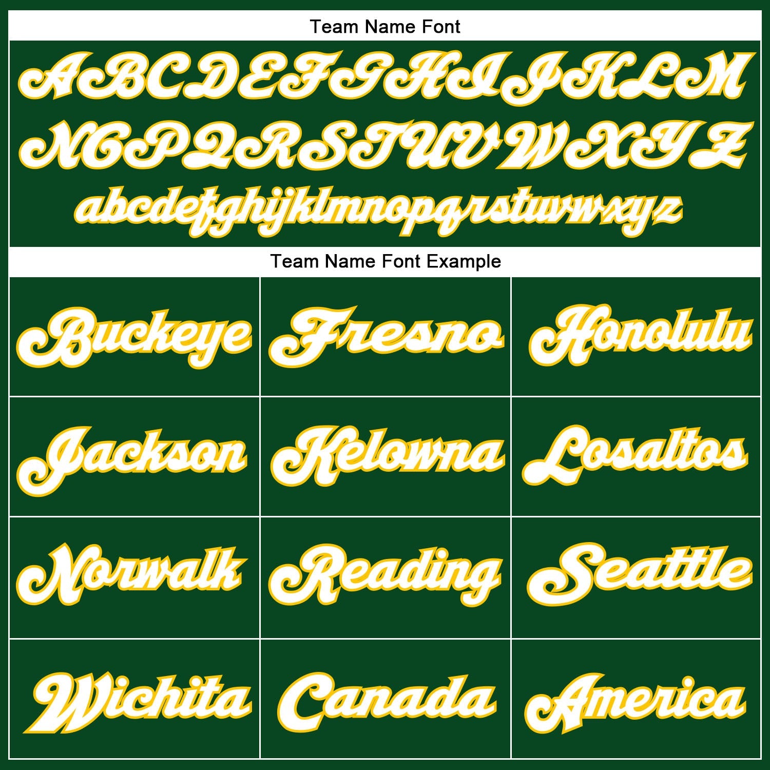Custom Green White-Gold Mesh Authentic Throwback Football Jersey view 5