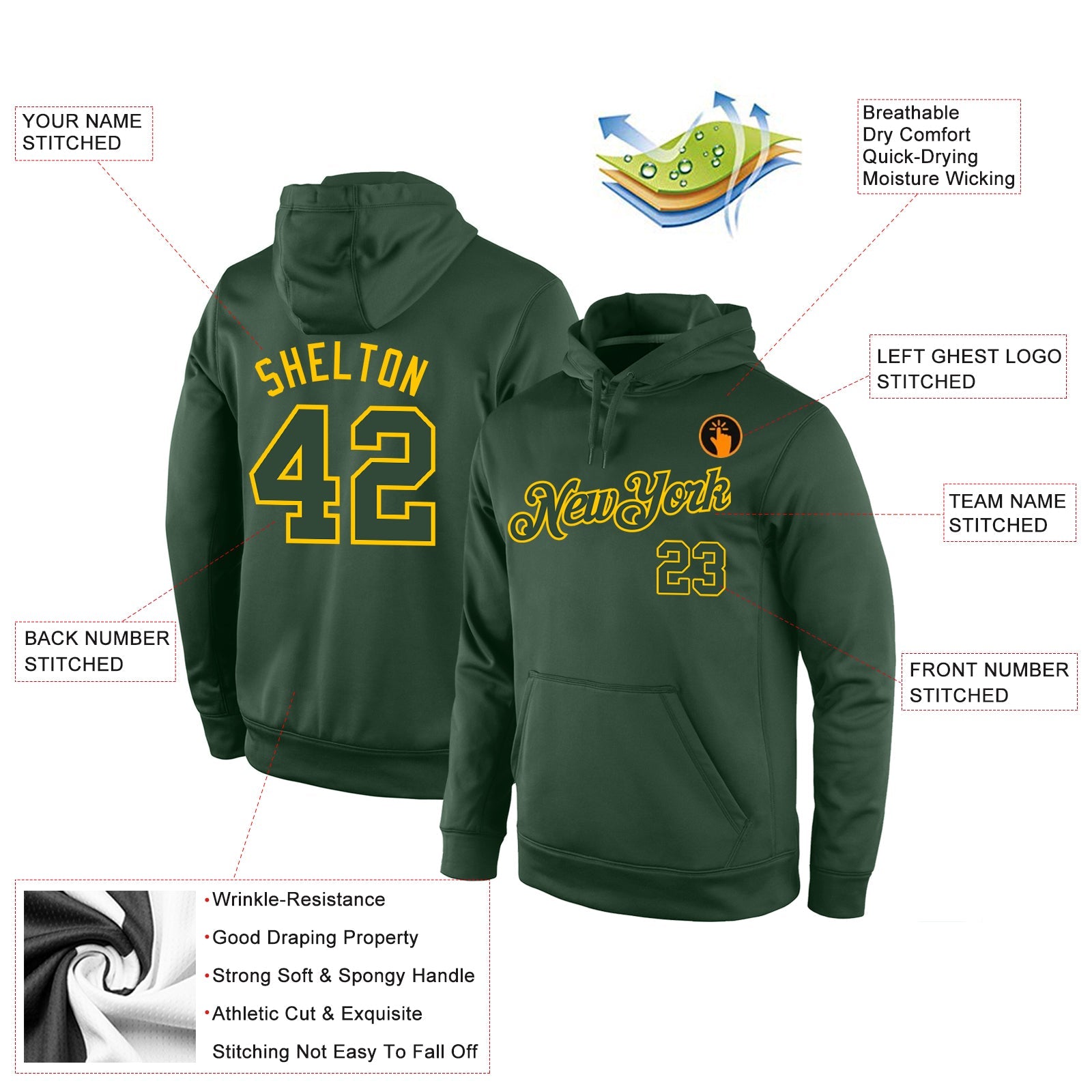 Custom Stitched Green Green-Gold Sports Pullover Sweatshirt Hoodie view 4