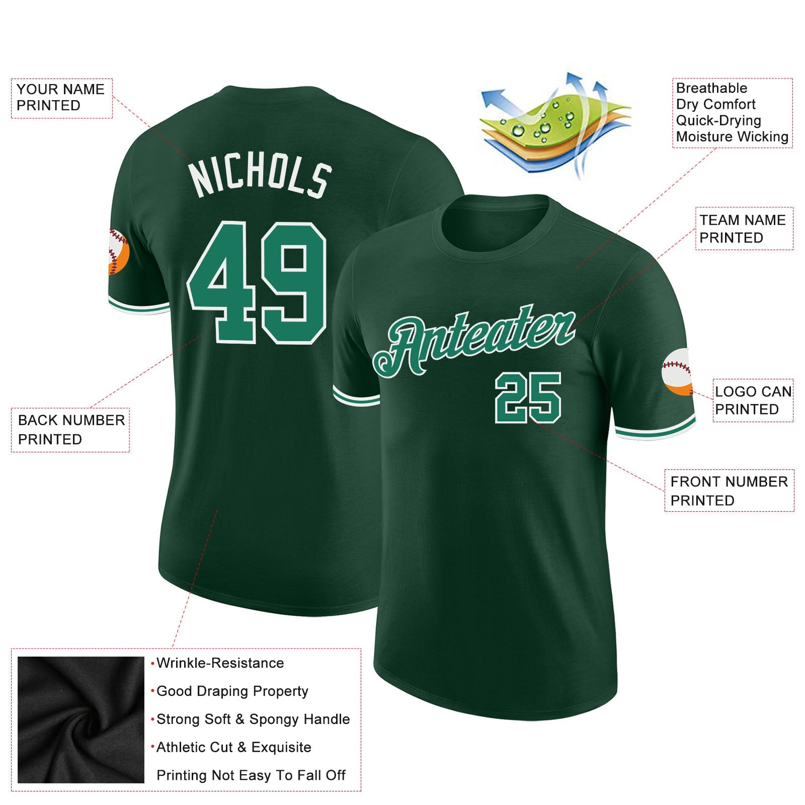 Custom Green Kelly Green-White Performance T-Shirt view 2
