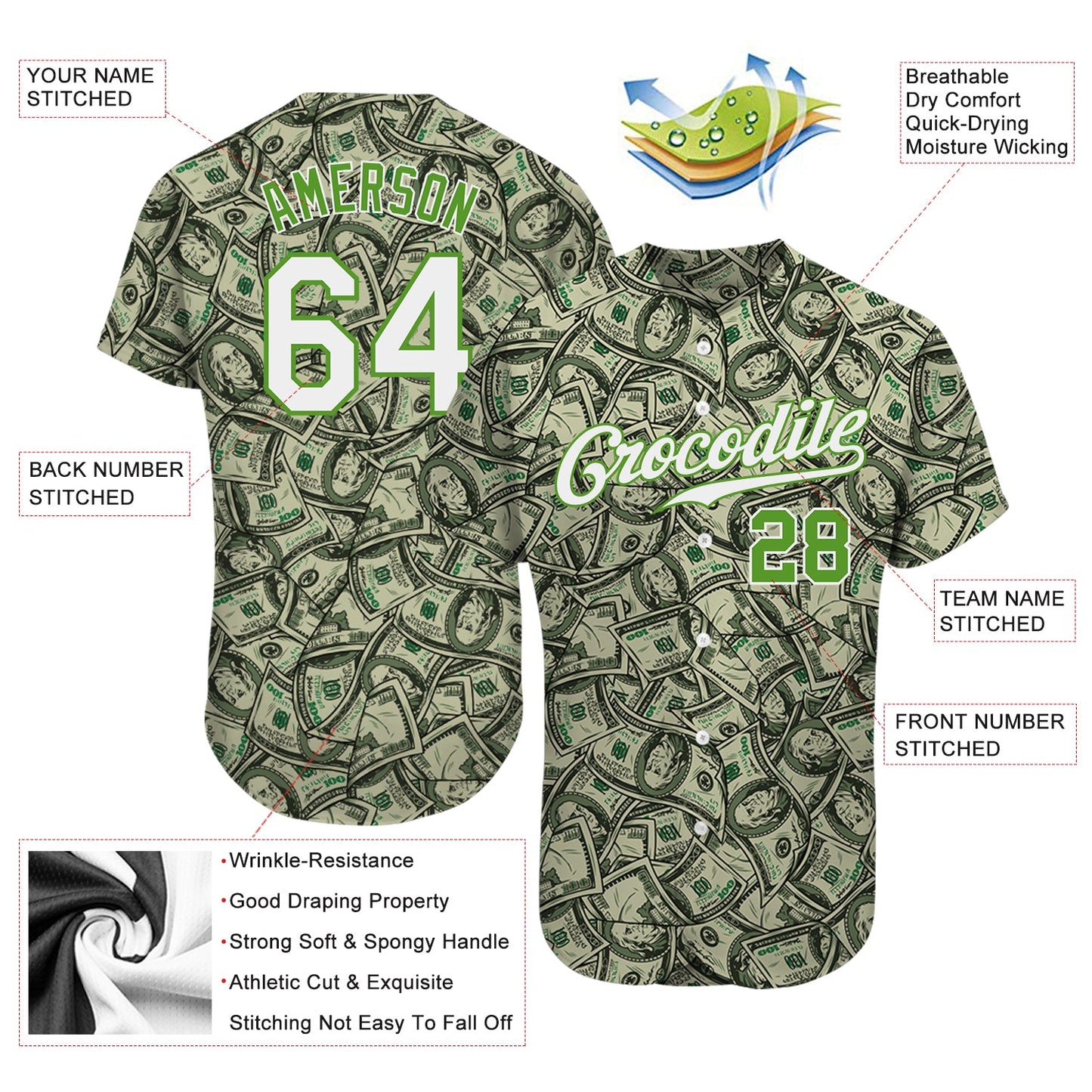 Custom Green White-Neon Green 3D Pattern Design Dollar Authentic Baseball Jersey view 3