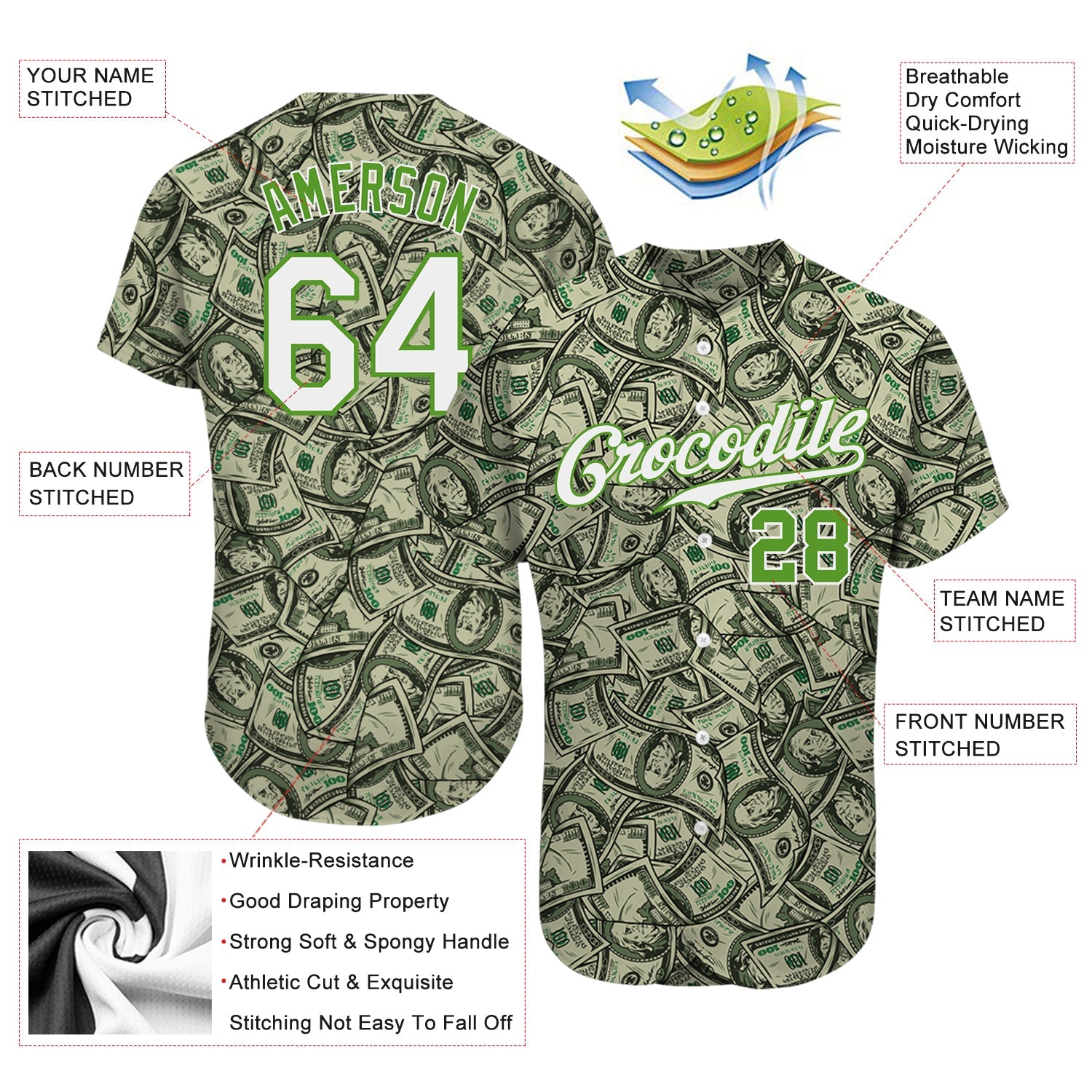 Custom Green White-Neon Green 3D Pattern Design Dollar Authentic Baseball Jersey view 3