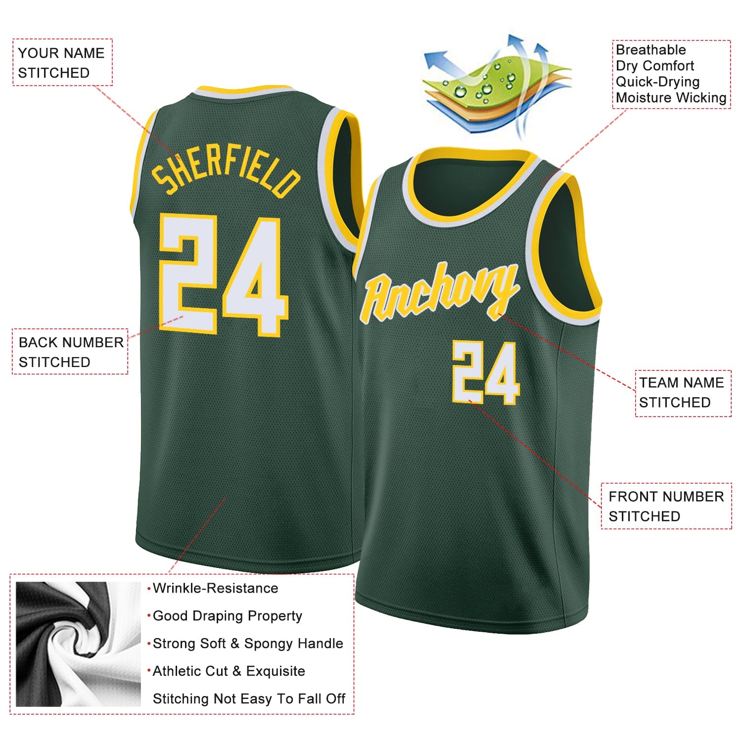 Custom Hunter Green White-Gold Round Neck Rib-Knit Basketball Jersey view 2