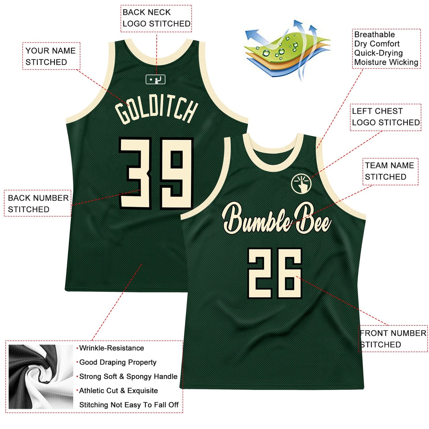 Custom Hunter Green Cream-Black Authentic Throwback Basketball Jersey view 2