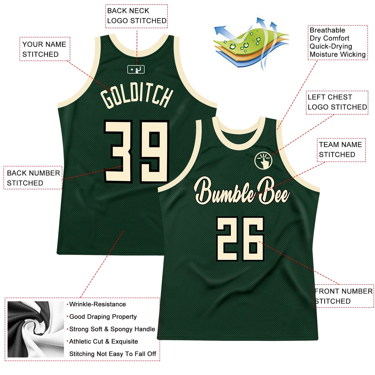 Custom Hunter Green Cream-Black Authentic Throwback Basketball Jersey view 2